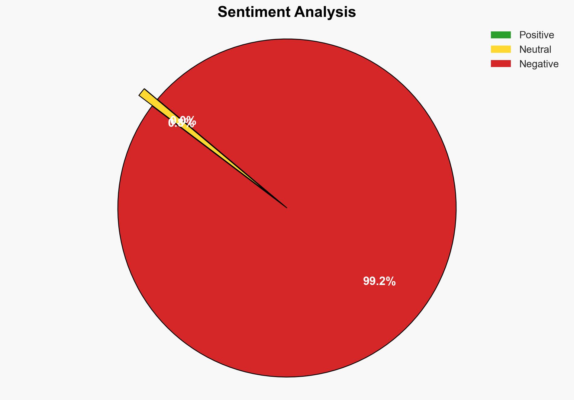 Prominent tech executives back 36M round for cybersecurity startup Clover Security - Image 2