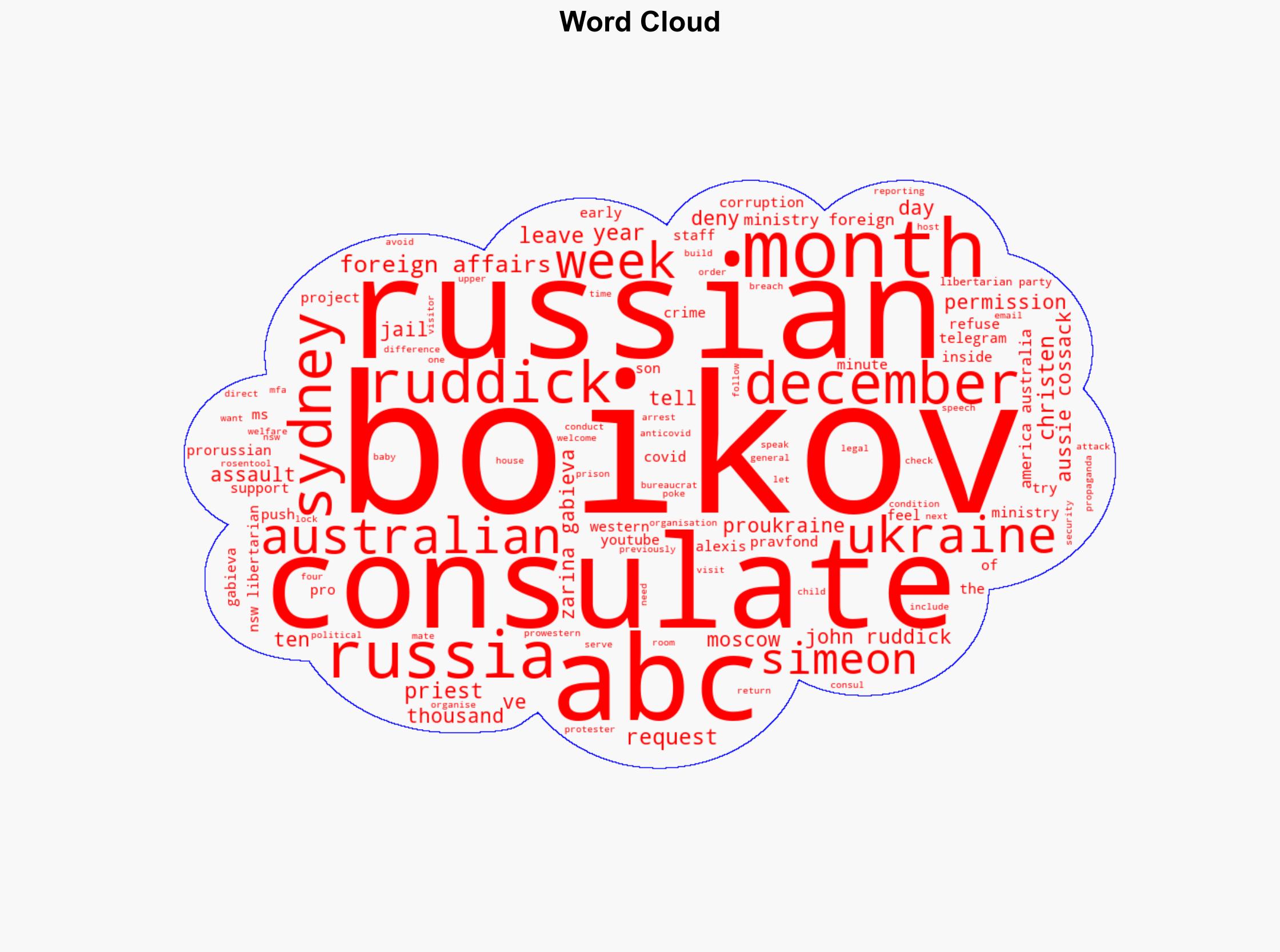 Propagandist says his Russian hosts are trying to force him out - ABC News (AU) - Image 1