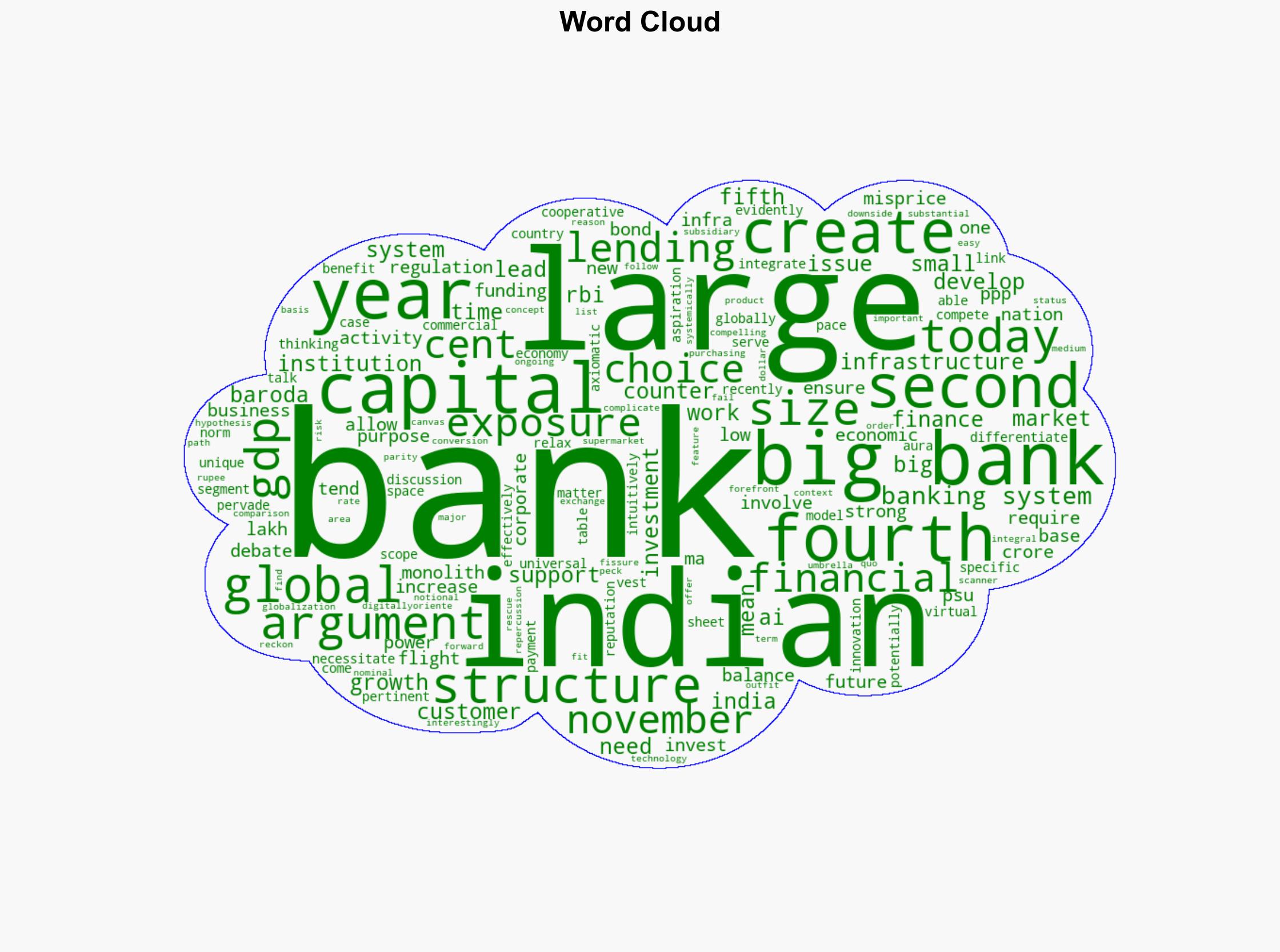 Pros and cons of a big bank push - BusinessLine - Image 1