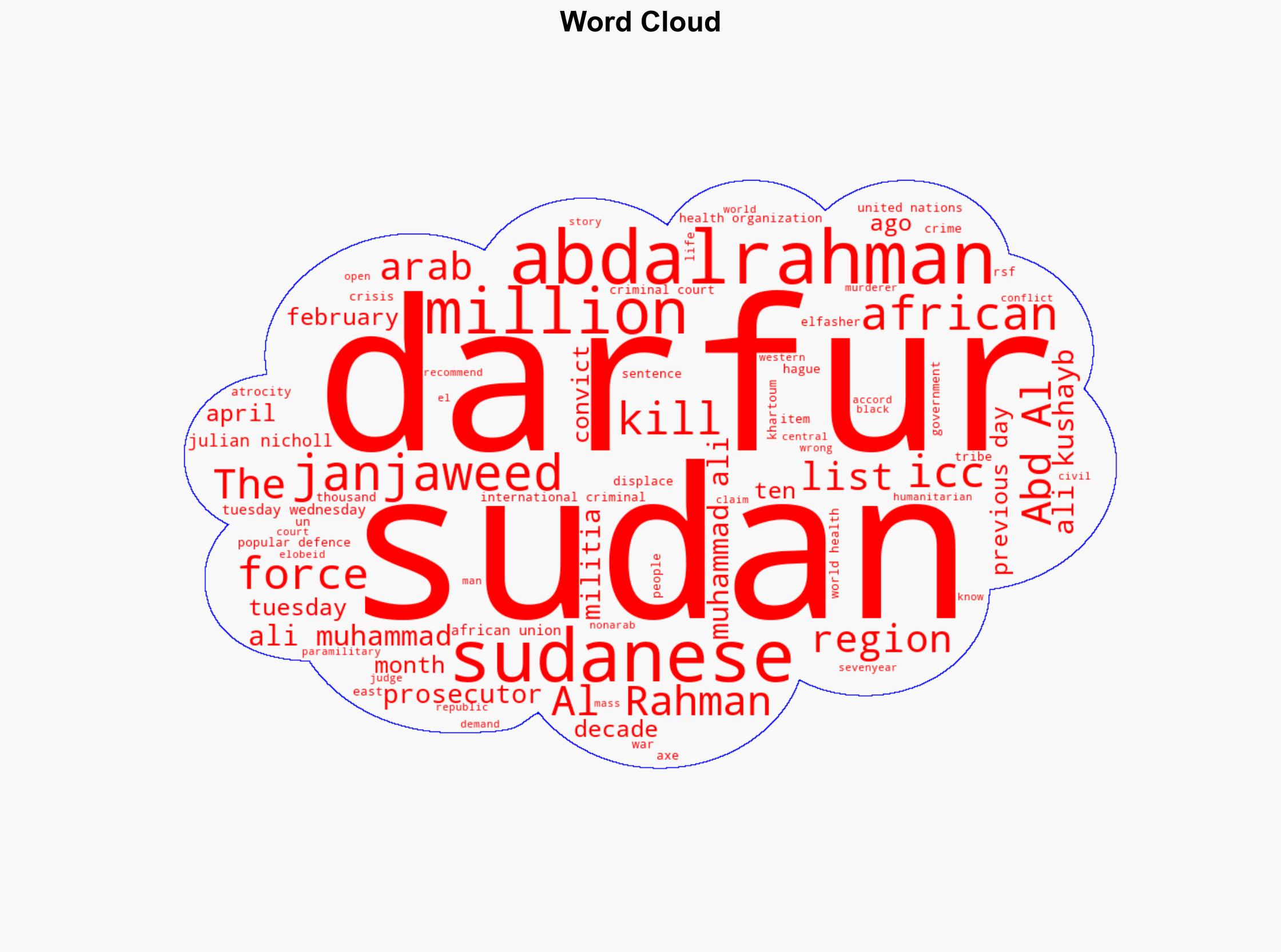 Prosecutors demand life as ICC prepares to sentence Sudan axe murderer - Al Jazeera English - Image 1