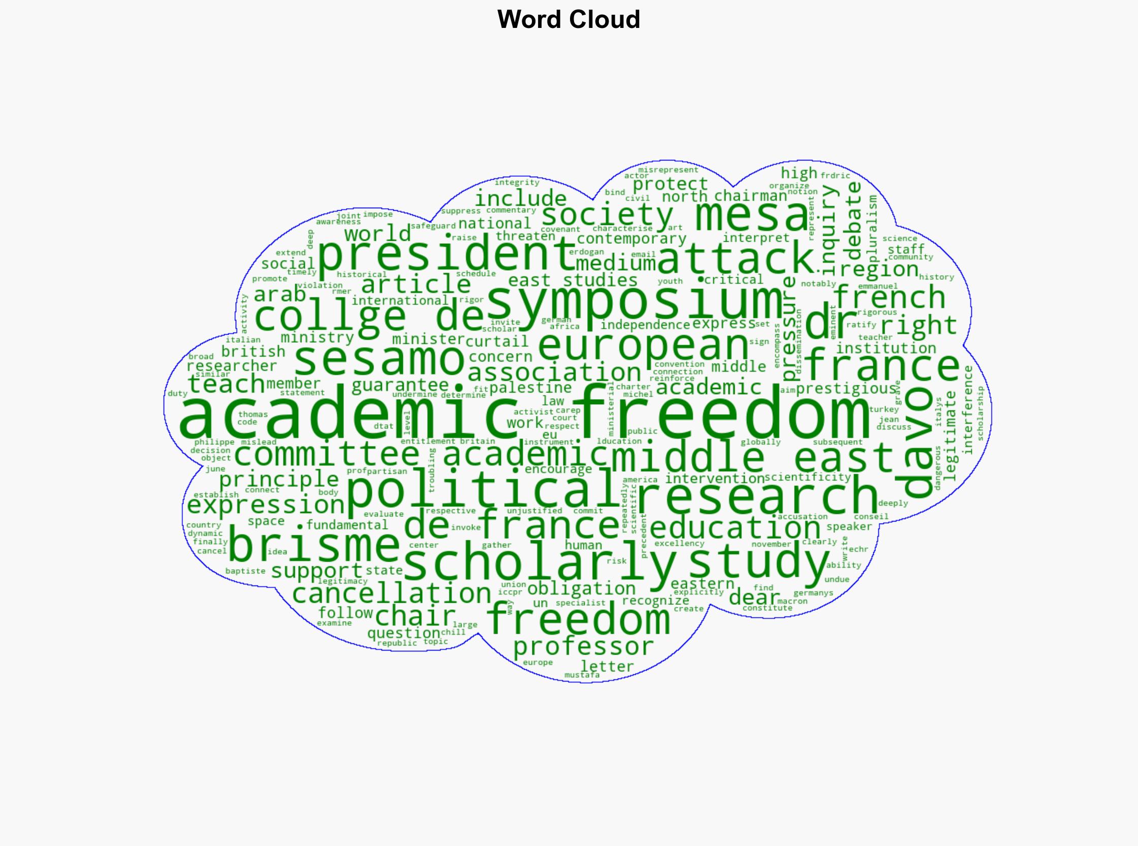 Protesting Cancellation of Conference on Palestine and Europe at the Collge de France - Juancole.com - Image 1