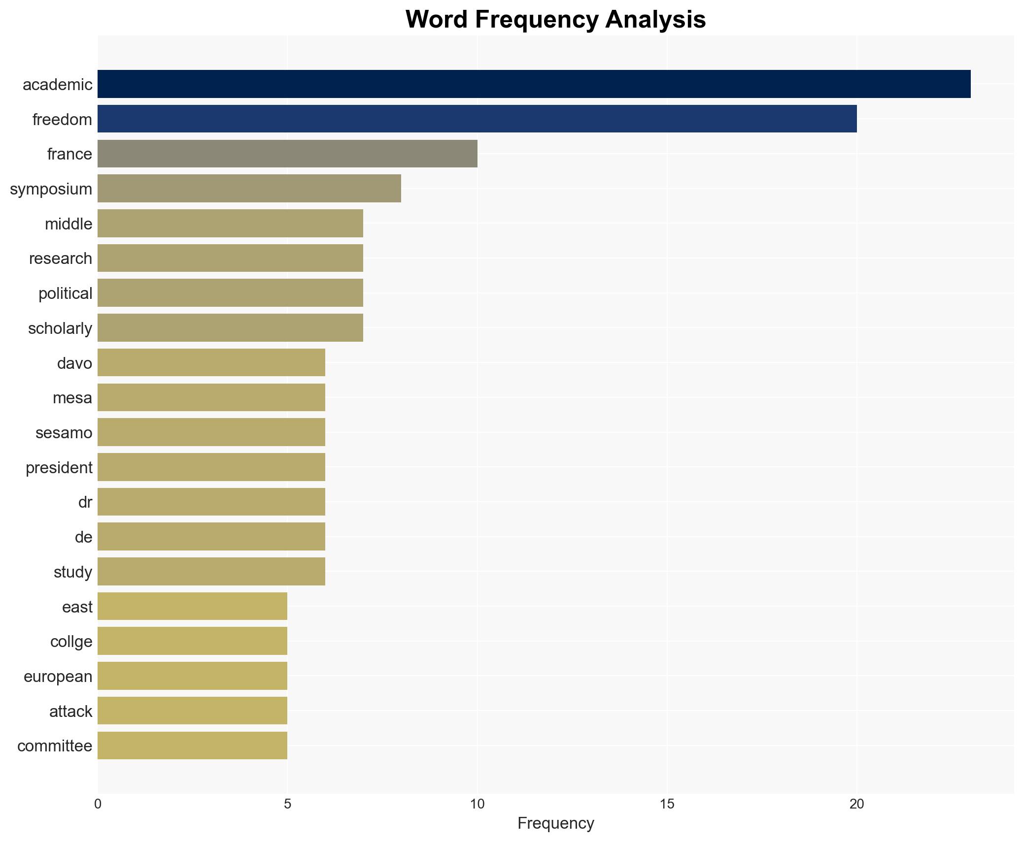 Protesting Cancellation of Conference on Palestine and Europe at the Collge de France - Juancole.com - Image 3