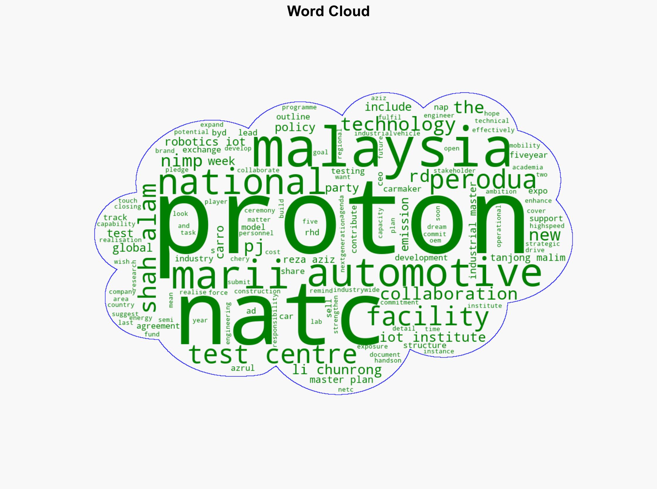 Proton MARii to develop National Automotive Test Centre NATC Shah Alam track Tg Malim lab pledged - Paul Tan's Automotive News - Image 1
