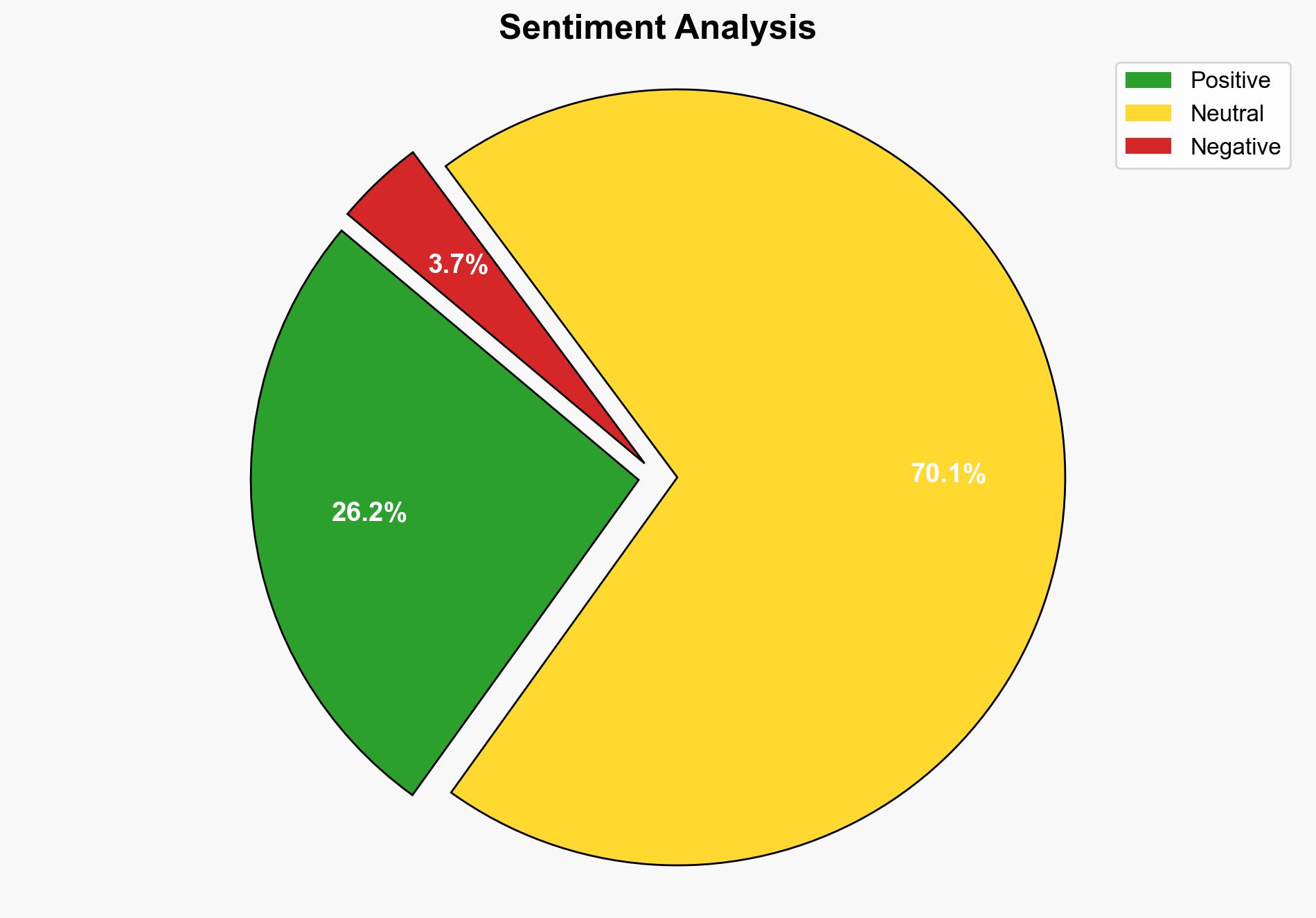 Prowler embeds AI directly into security workflows - Help Net Security - Image 2