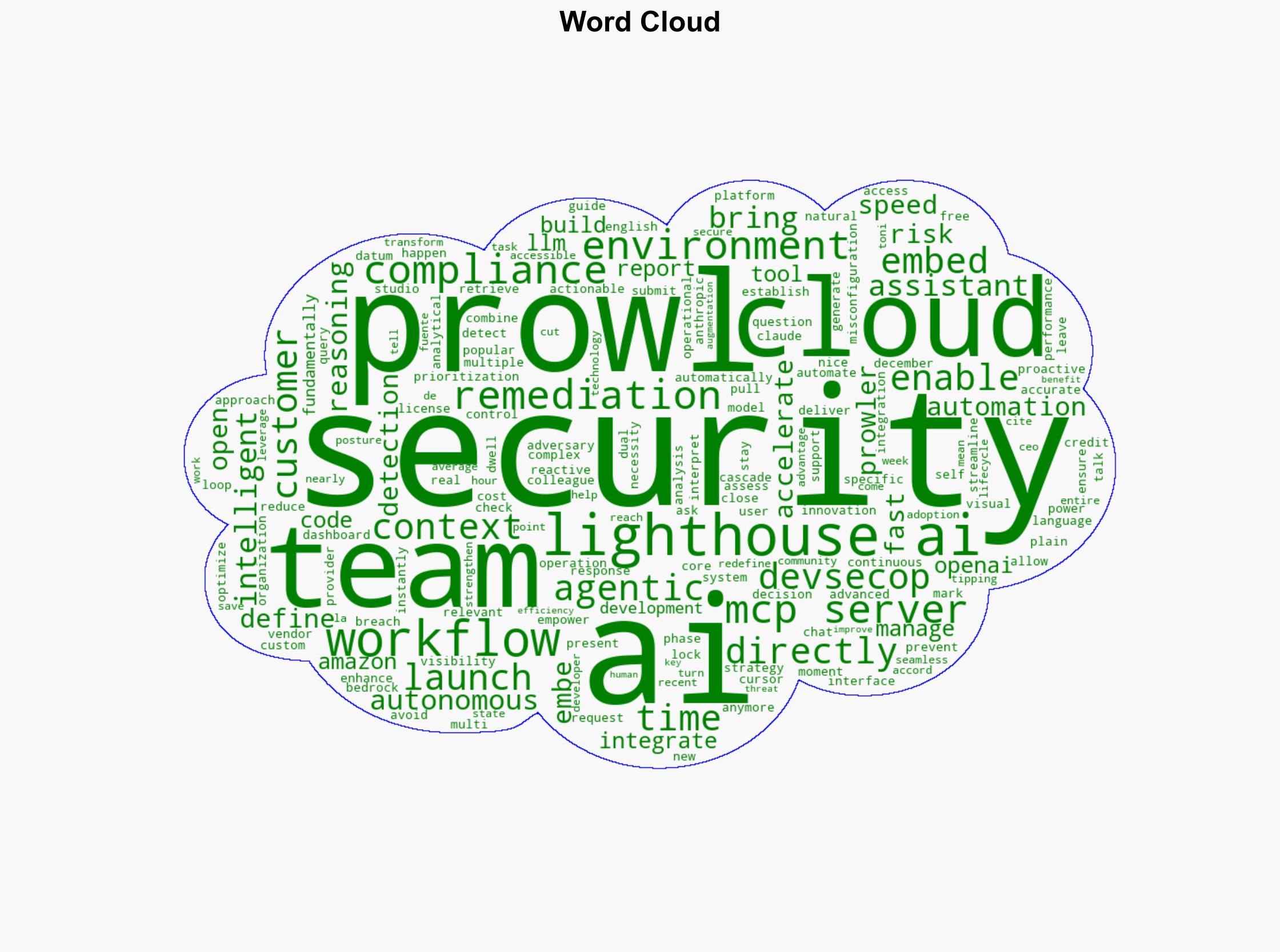 Prowler embeds AI directly into security workflows - Help Net Security - Image 1