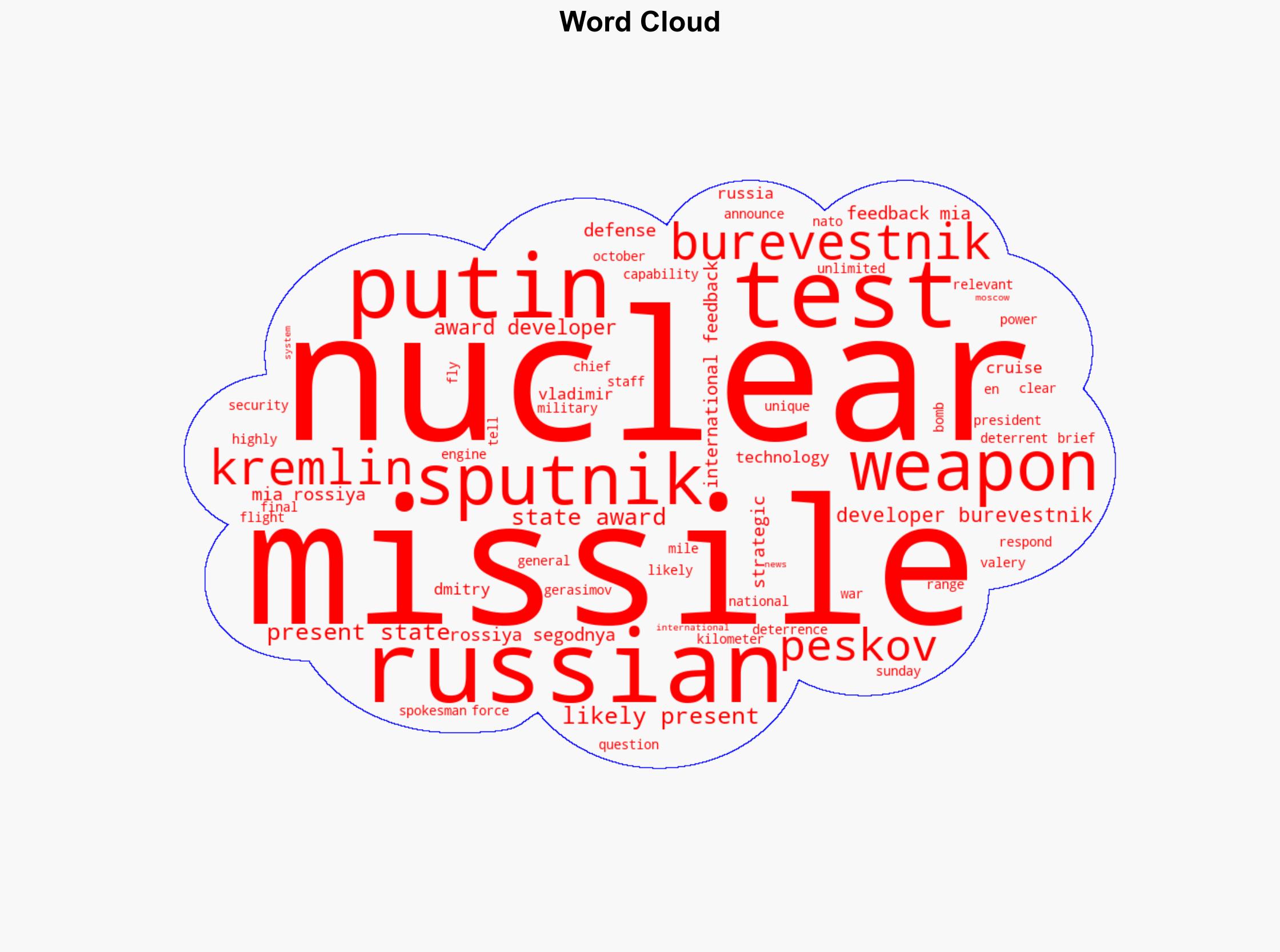 Putin Likely to Present State Awards to Developers of Burevestnik Missile - Kremlin - Sputnikglobe.com - Image 1