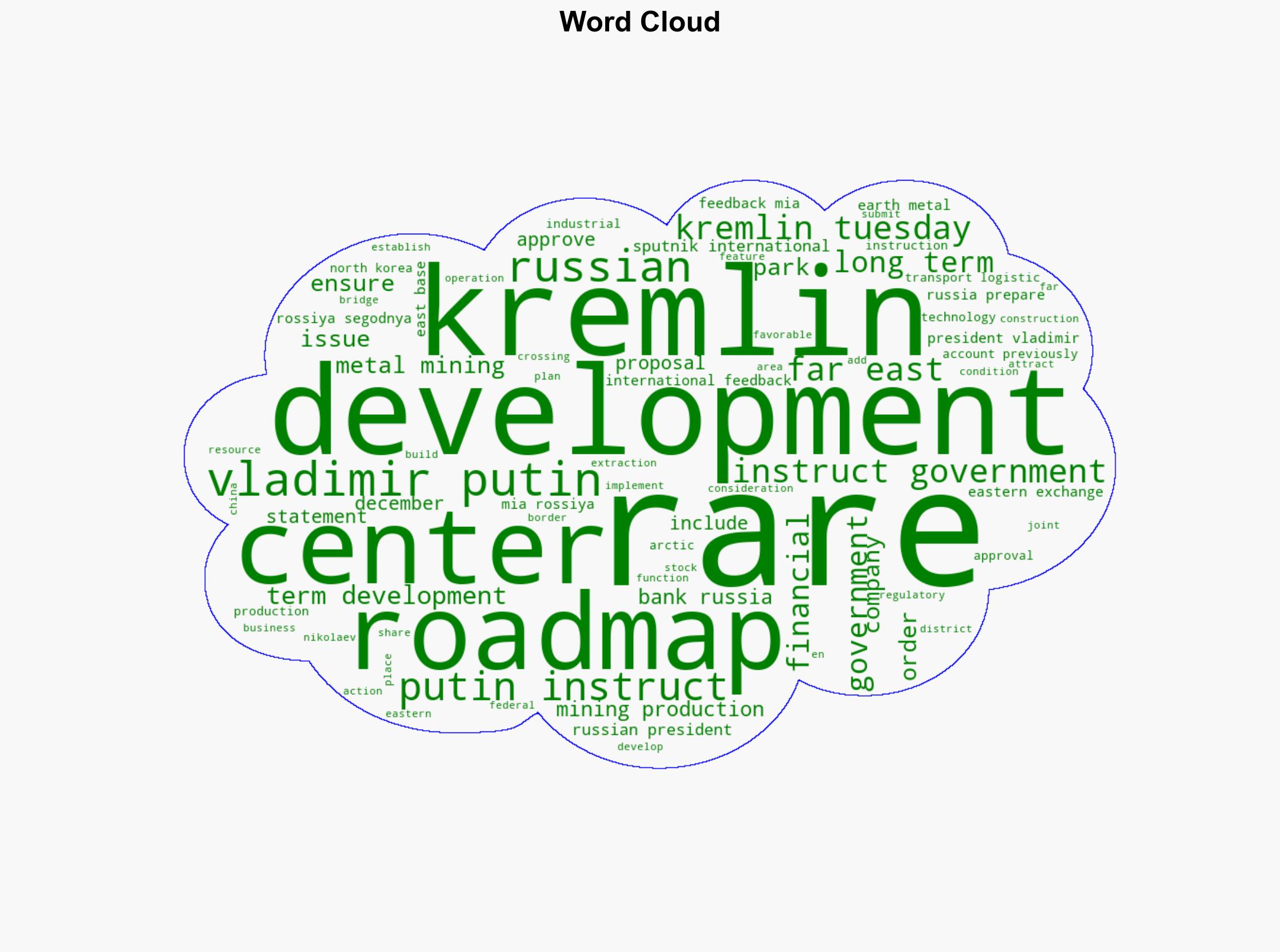 Putin Orders Approval of Roadmap for Development of Rare Metal Mining Production - Kremlin - Sputnikglobe.com - Image 1
