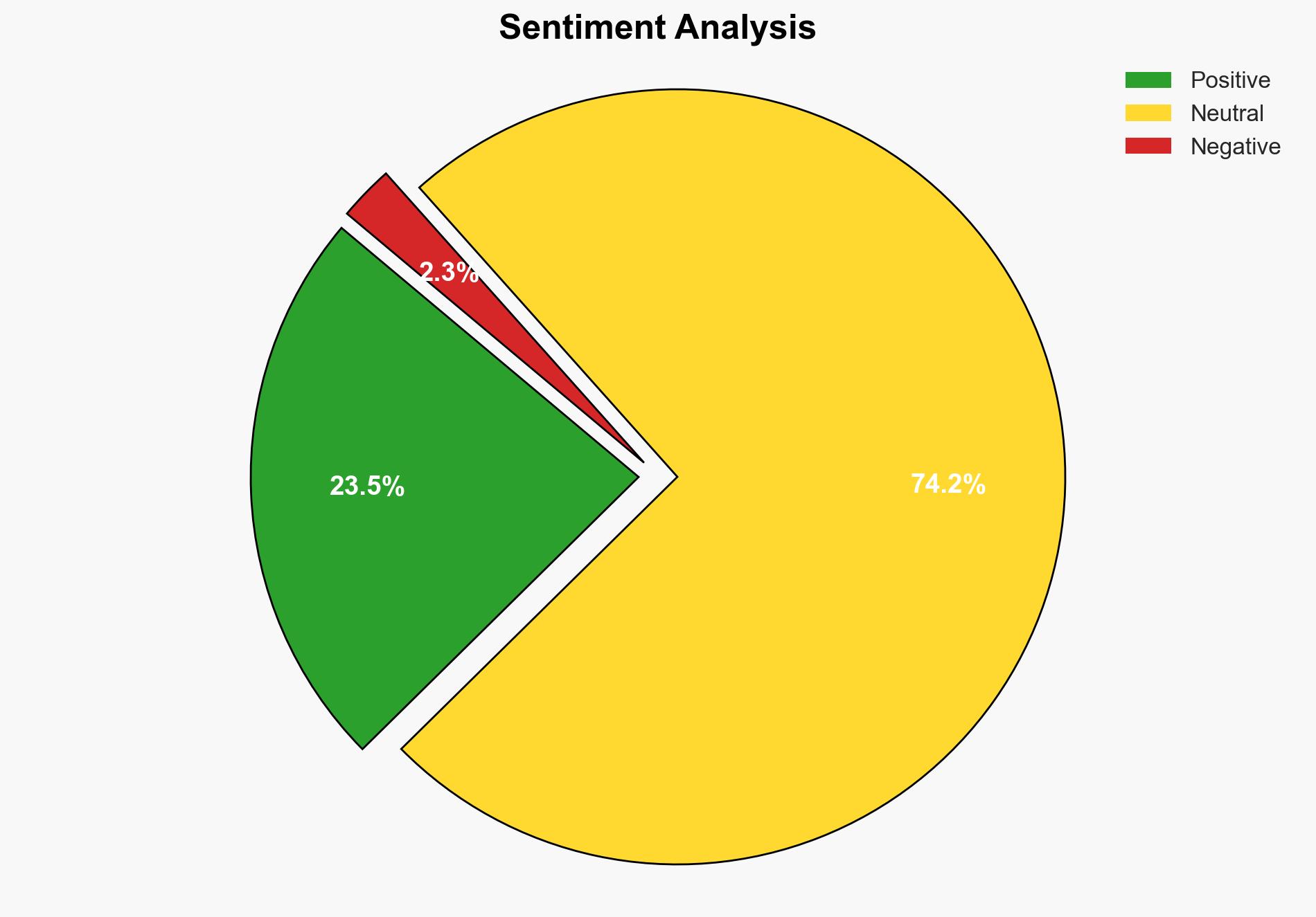 Putin Says Important to Expand Trade Cooperation Geography - Sputnikglobe.com - Image 2