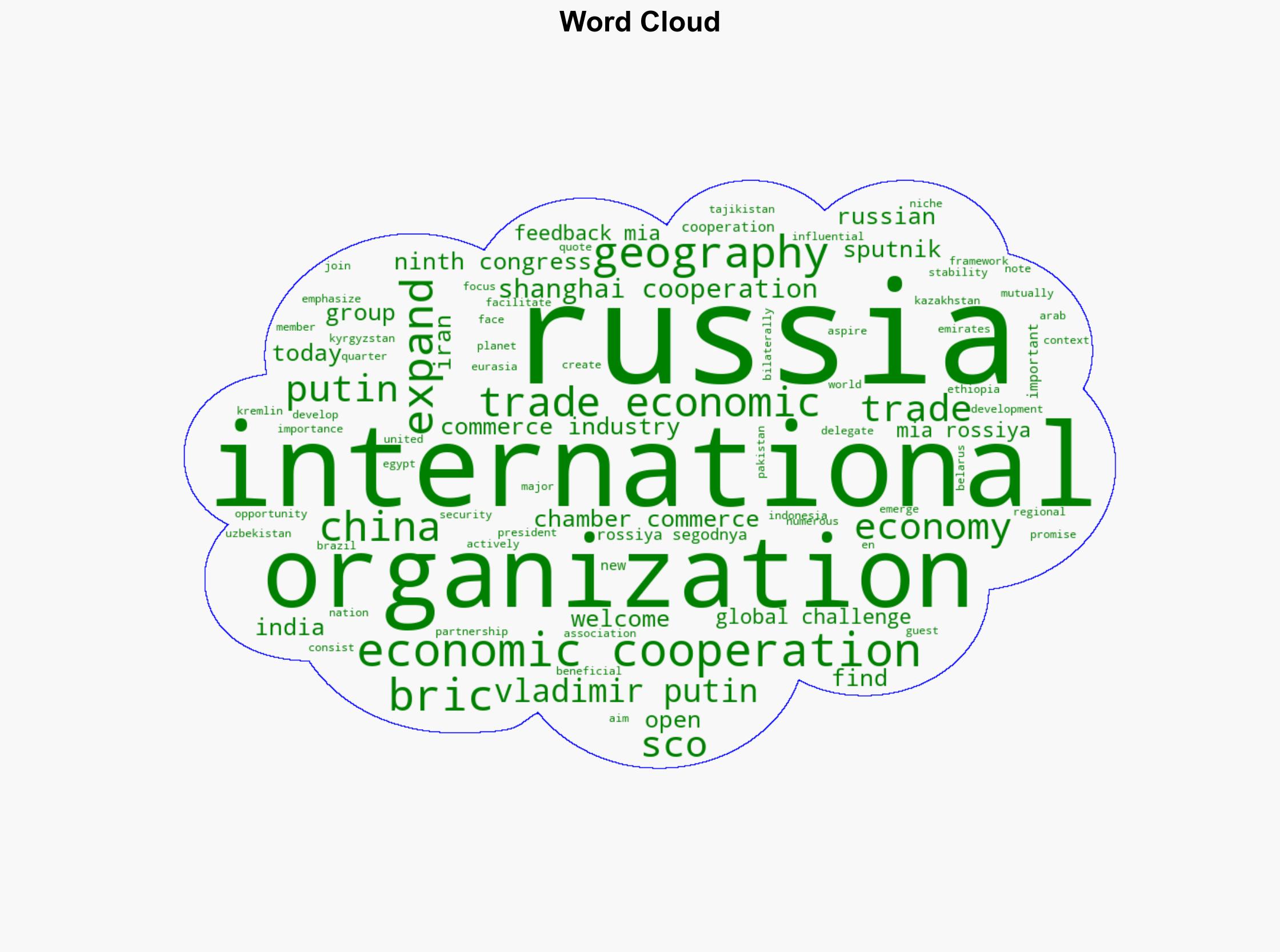 Putin Says Important to Expand Trade Cooperation Geography - Sputnikglobe.com - Image 1