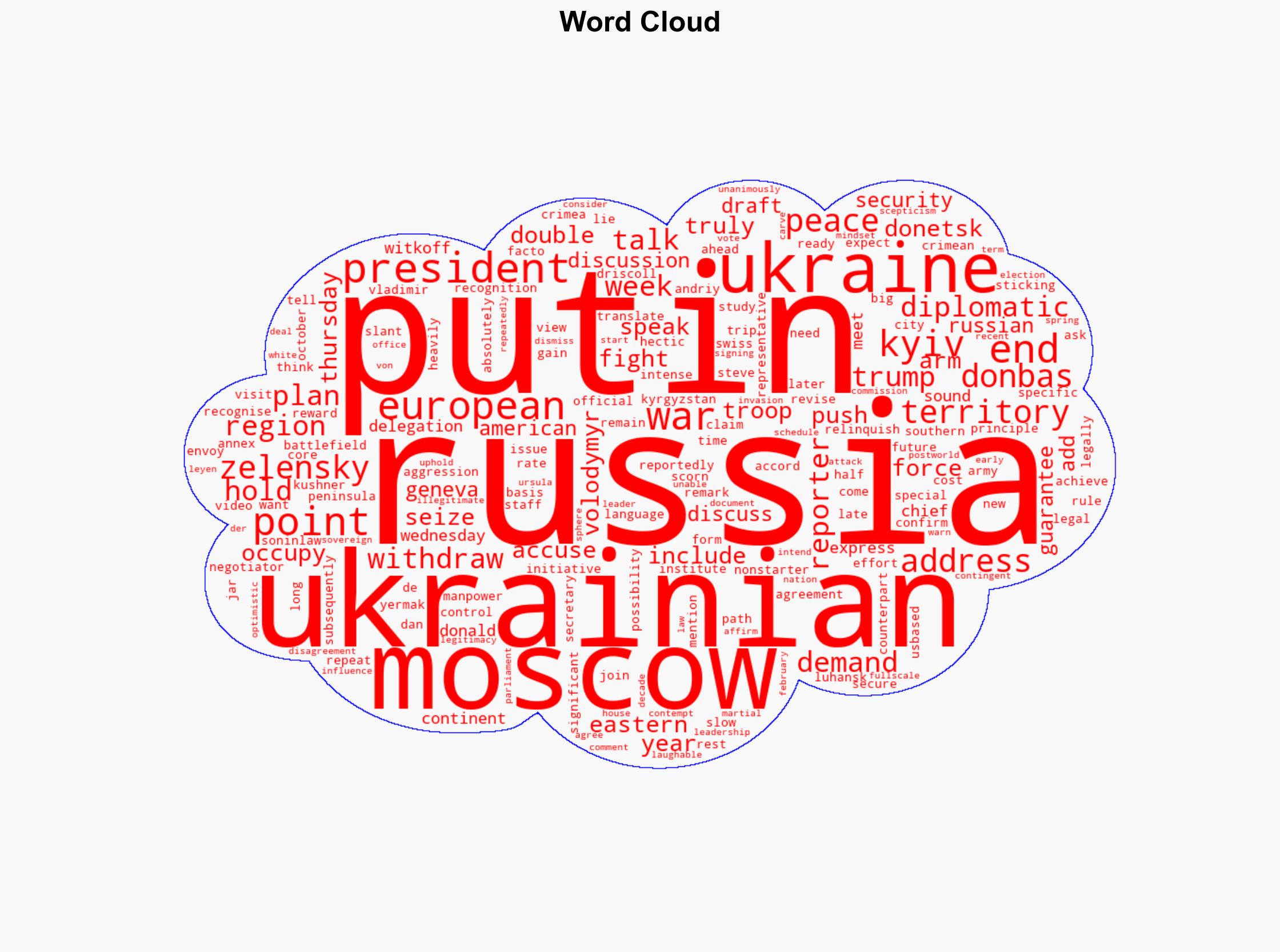 Putin doubles down on demands for Ukrainian territory ahead of talks with US in Moscow - Image 1