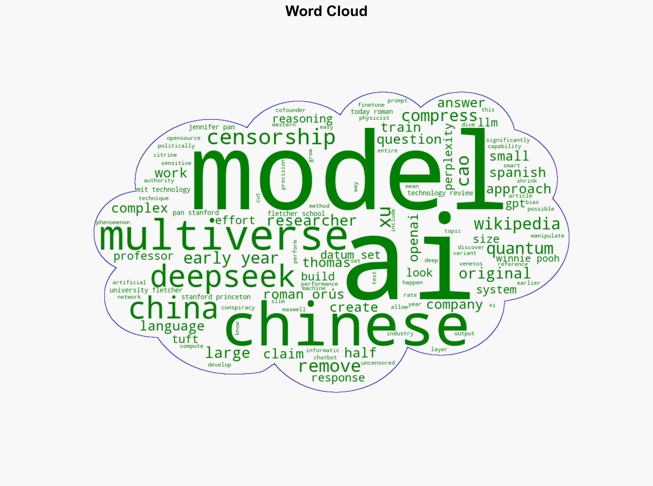 Quantum physicists have shrunk and de-censored DeepSeek R1 - MIT Technology Review - Image 1