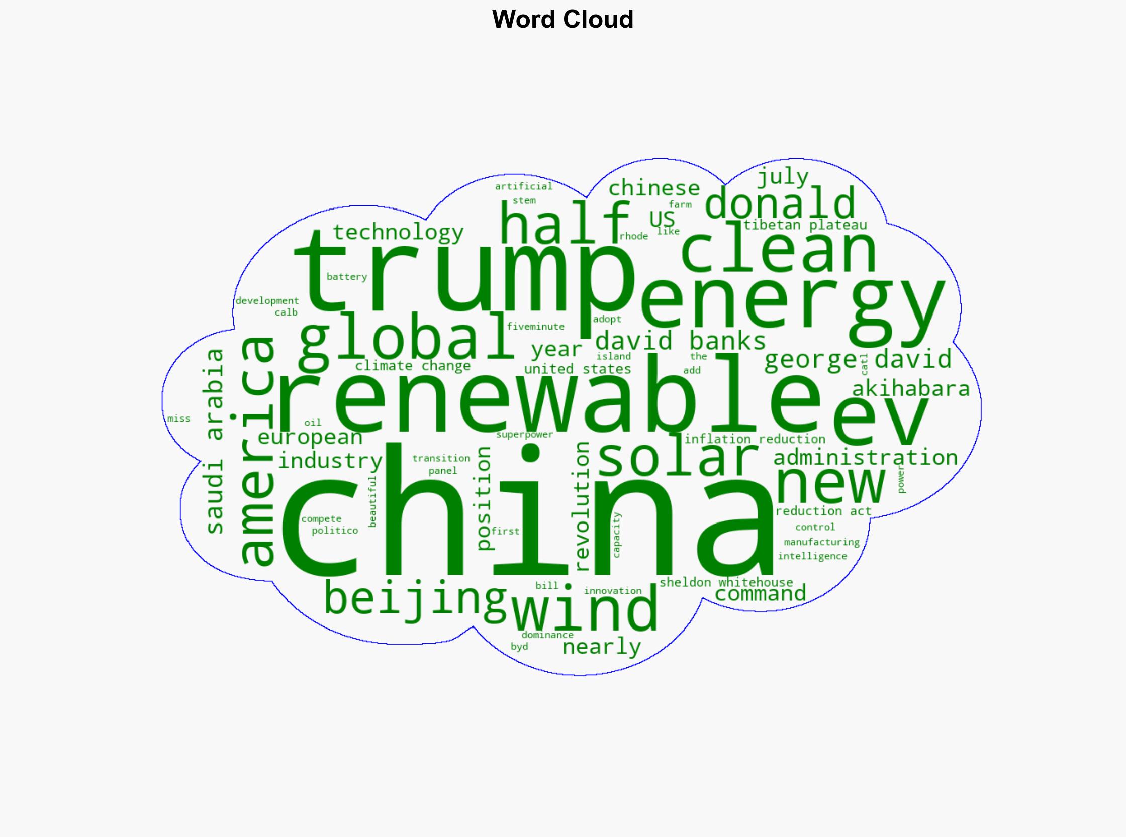 Quitting the Renewables Race to Avoid Losing It - Akihabaranews.com - Image 1