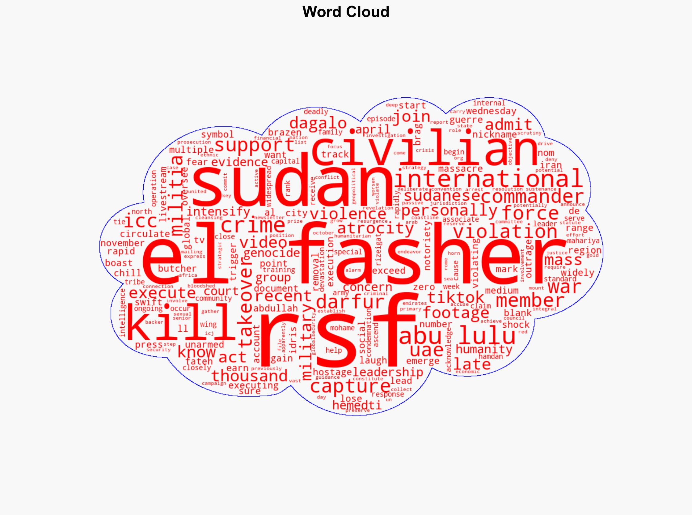 RSF commander admits to executing 2000 civilians during Sudan's El Fasher takeover - Globalsecurity.org - Image 1