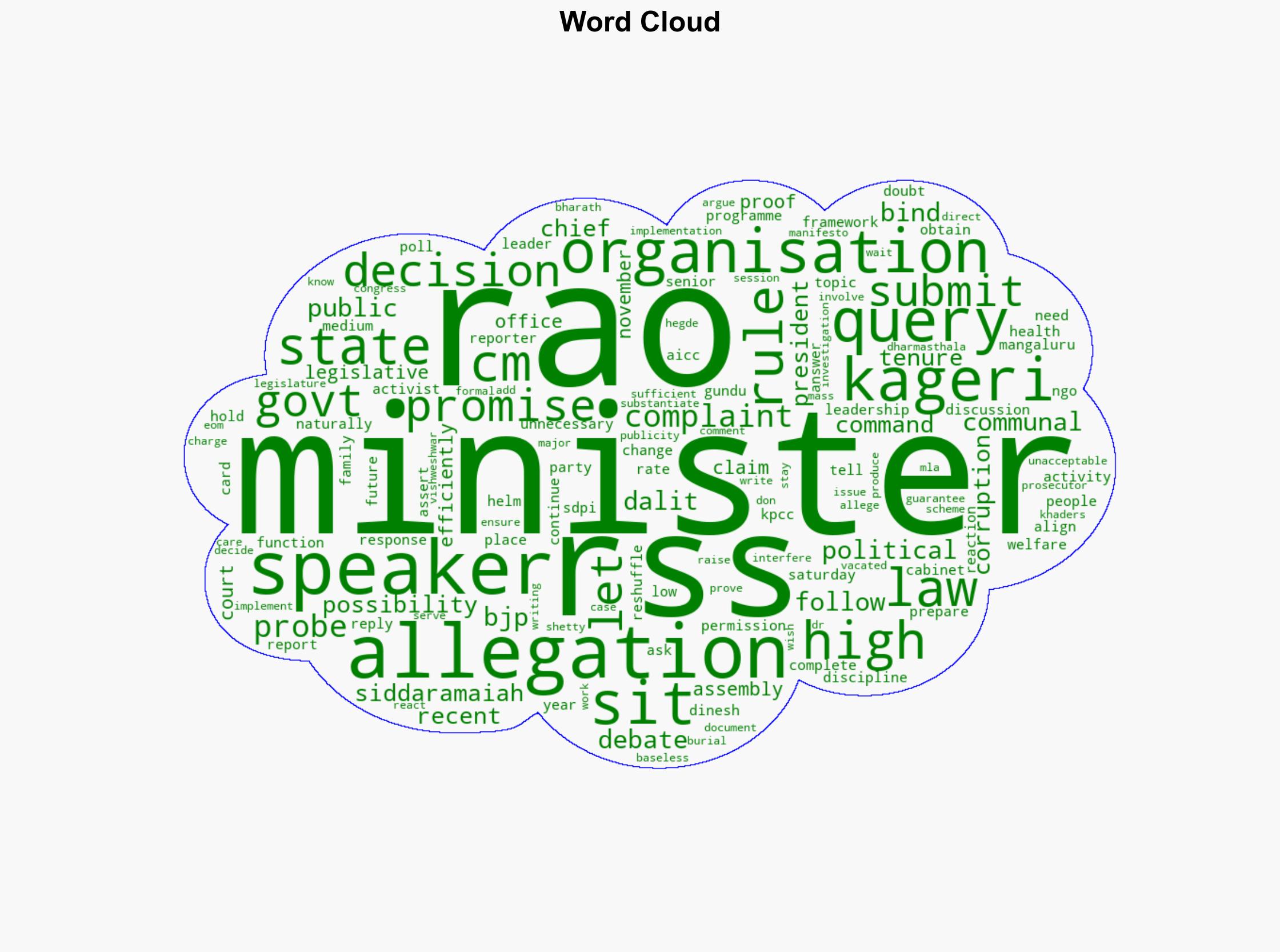 RSS is not above law Karnataka minister Dinesh Gundu Rao - The Times of India - Image 1