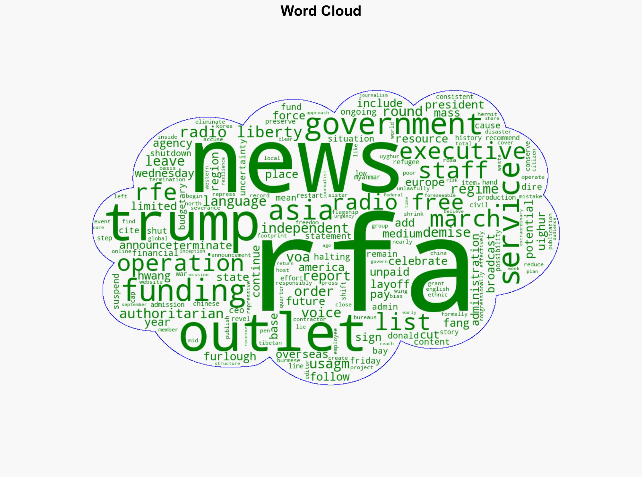 Radio Free Asia says halting news operations due to Trump admin cuts - Al Jazeera English - Image 1