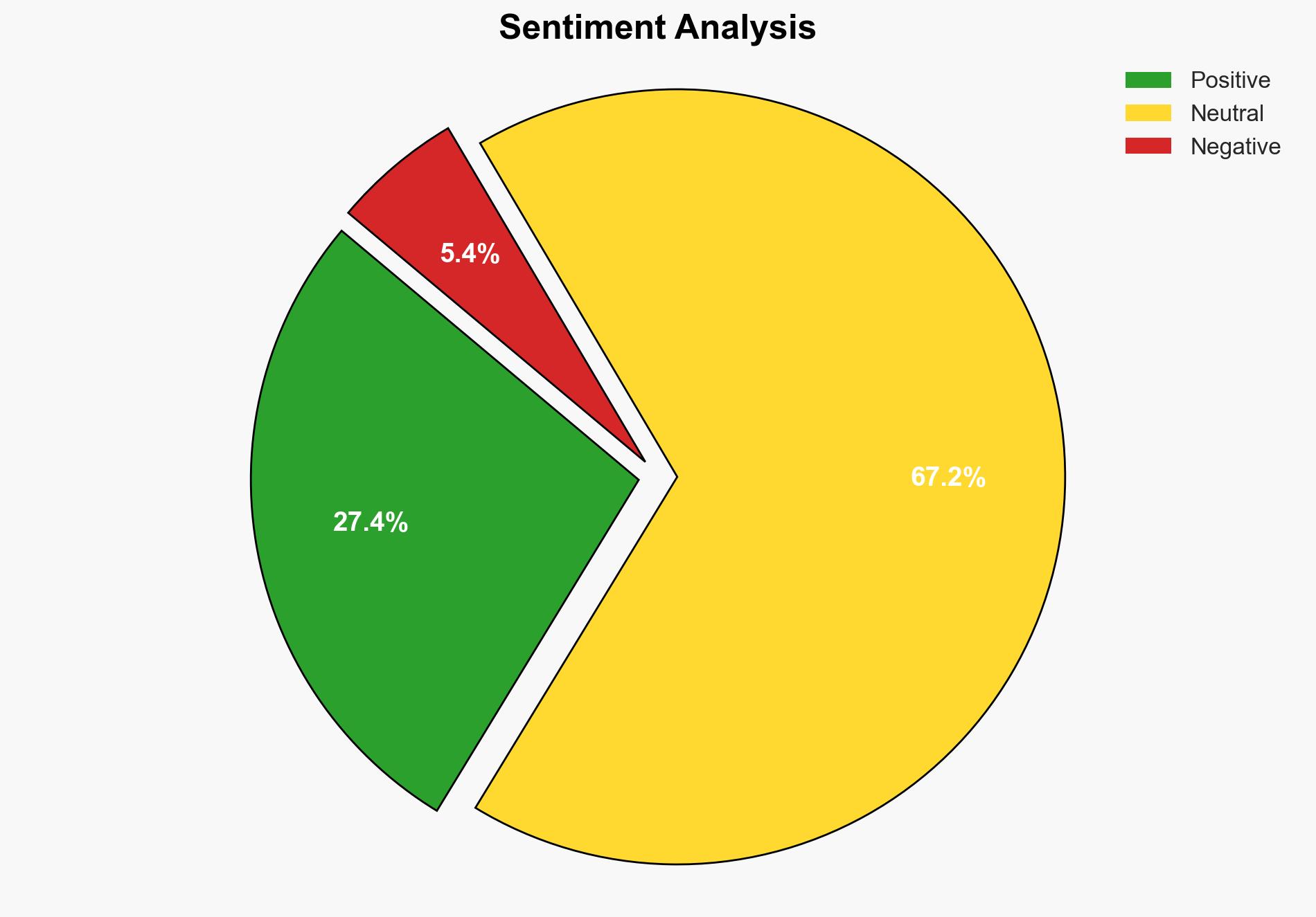 Raiders' annual Turkey Time with the O-Line feeds hundreds of families for Thanksgiving - Thesportingtribune.com - Image 2