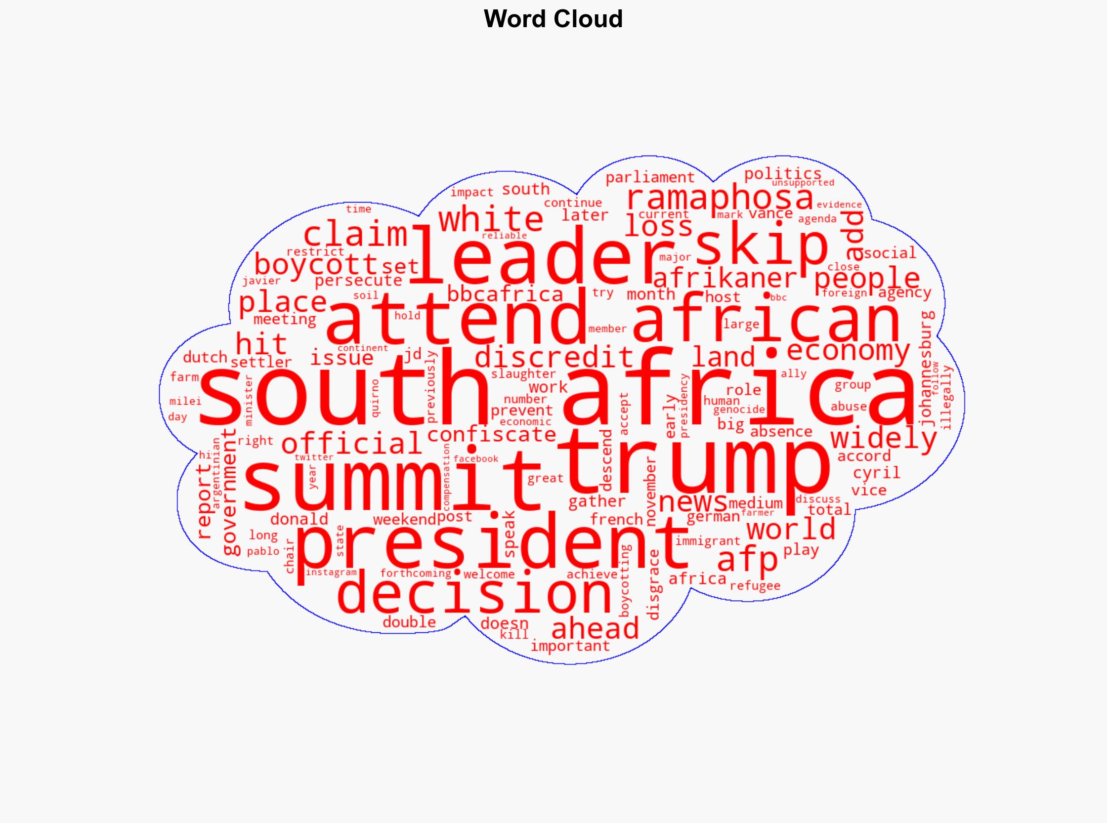 Ramaphosa says 'boycott politics doesn't work' over Trump's decision to skip G20 summit - BBC News - Image 1