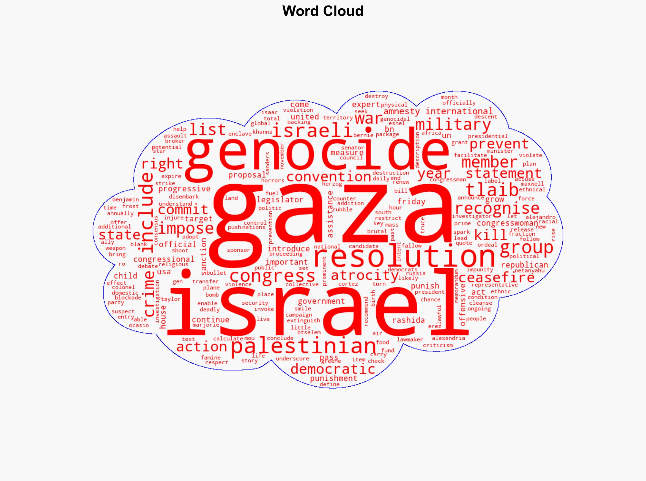 Rashida Tlaib introduces US Congress resolution to recognise Gaza genocide - Al Jazeera English - Image 1