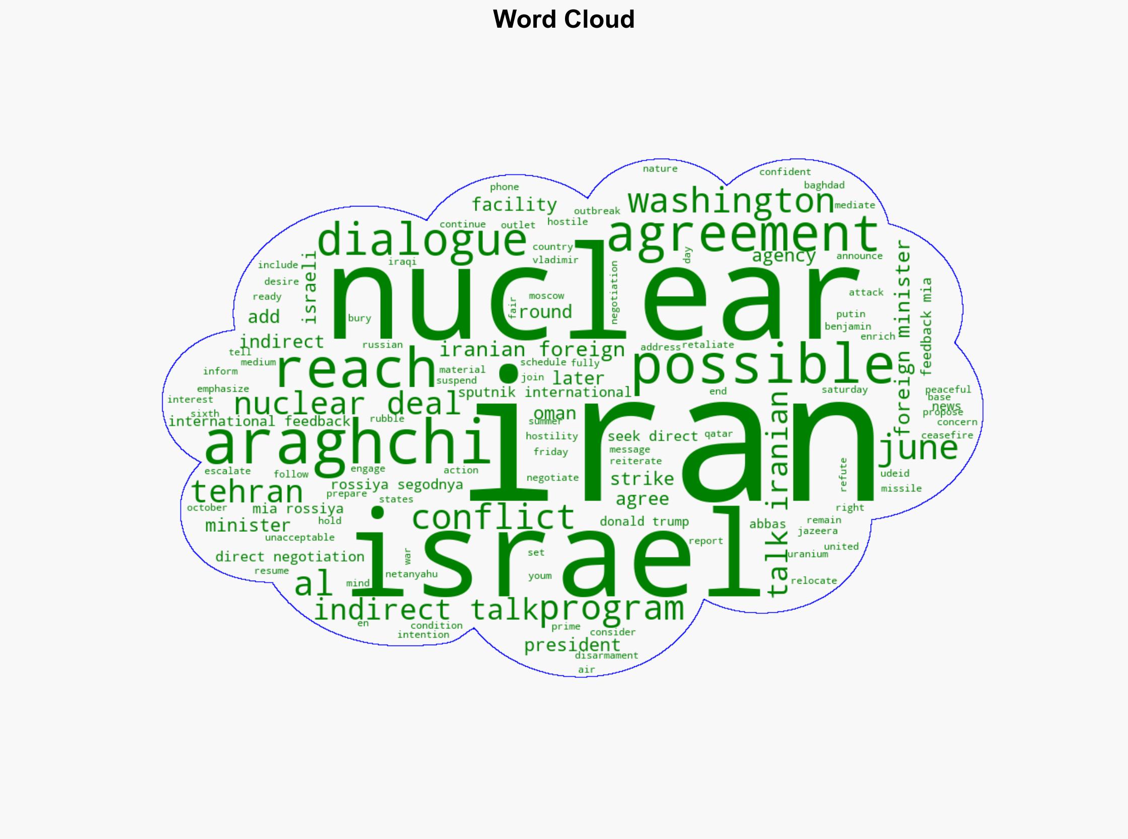 Reaching Iran-US Nuclear Deal Possible Through Indirect Talks Iranian Foreign Minister - Sputnikglobe.com - Image 1