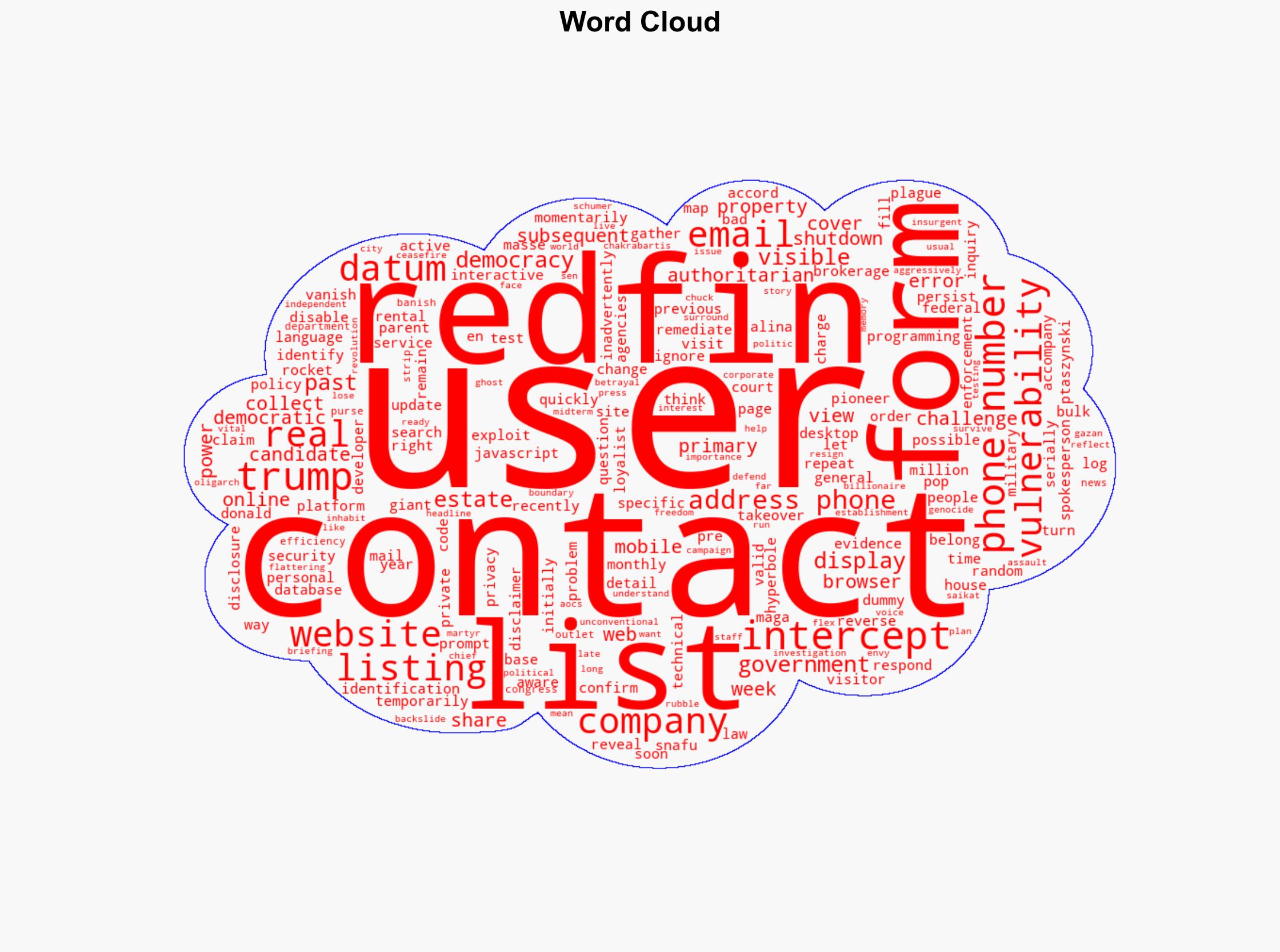 Real Estate Giant Redfin Exposed Users Personal Info on Listing Contact Forms - The Intercept - Image 1