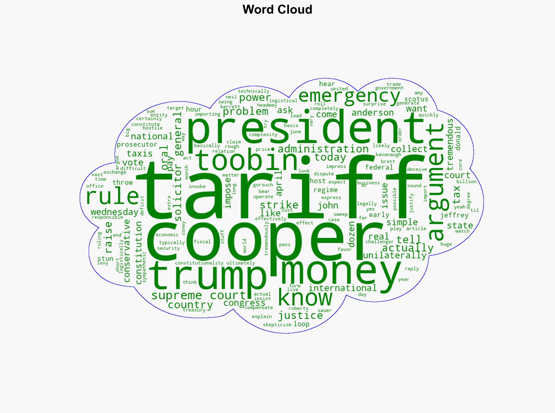 Really Anderson Cooper Stunned After Being Told Trump Will Have To Give All the Money Back if SCOTUS Strikes Down Tariffs - Mediaite - Image 1