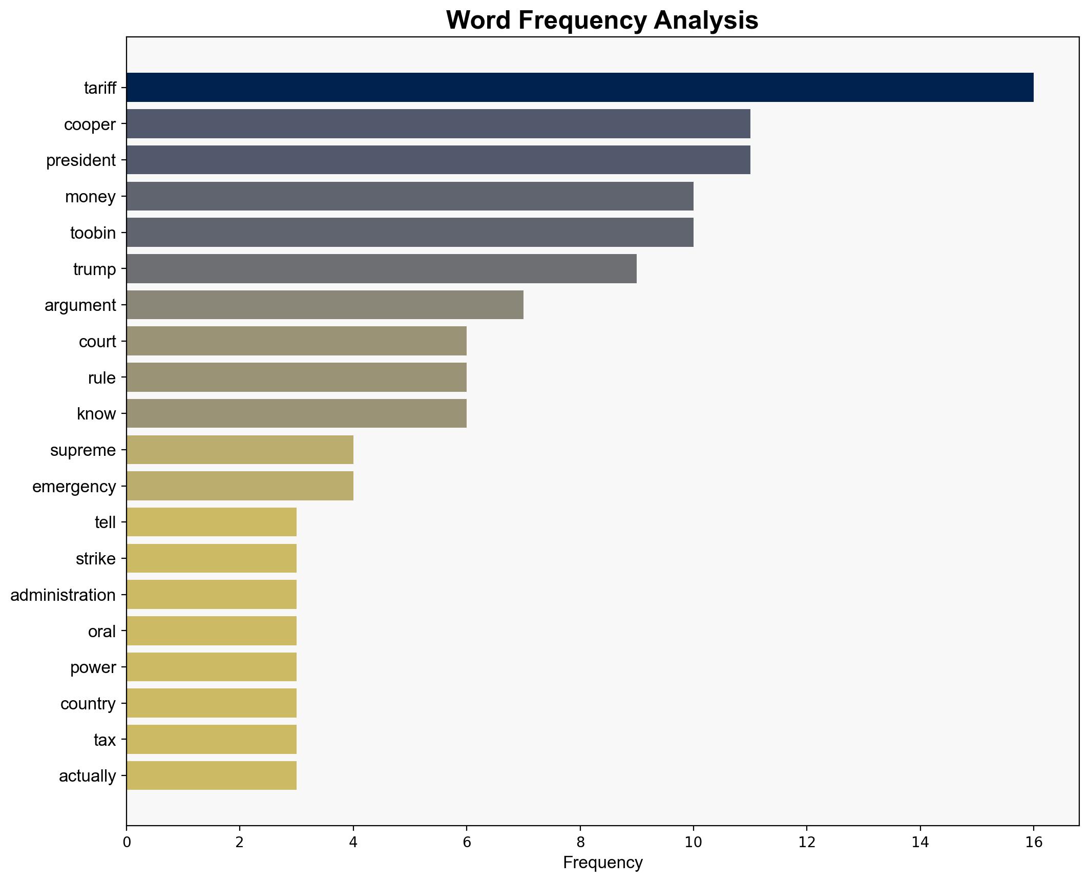 Really Anderson Cooper Stunned After Being Told Trump Will Have To Give All the Money Back if SCOTUS Strikes Down Tariffs - Mediaite - Image 3