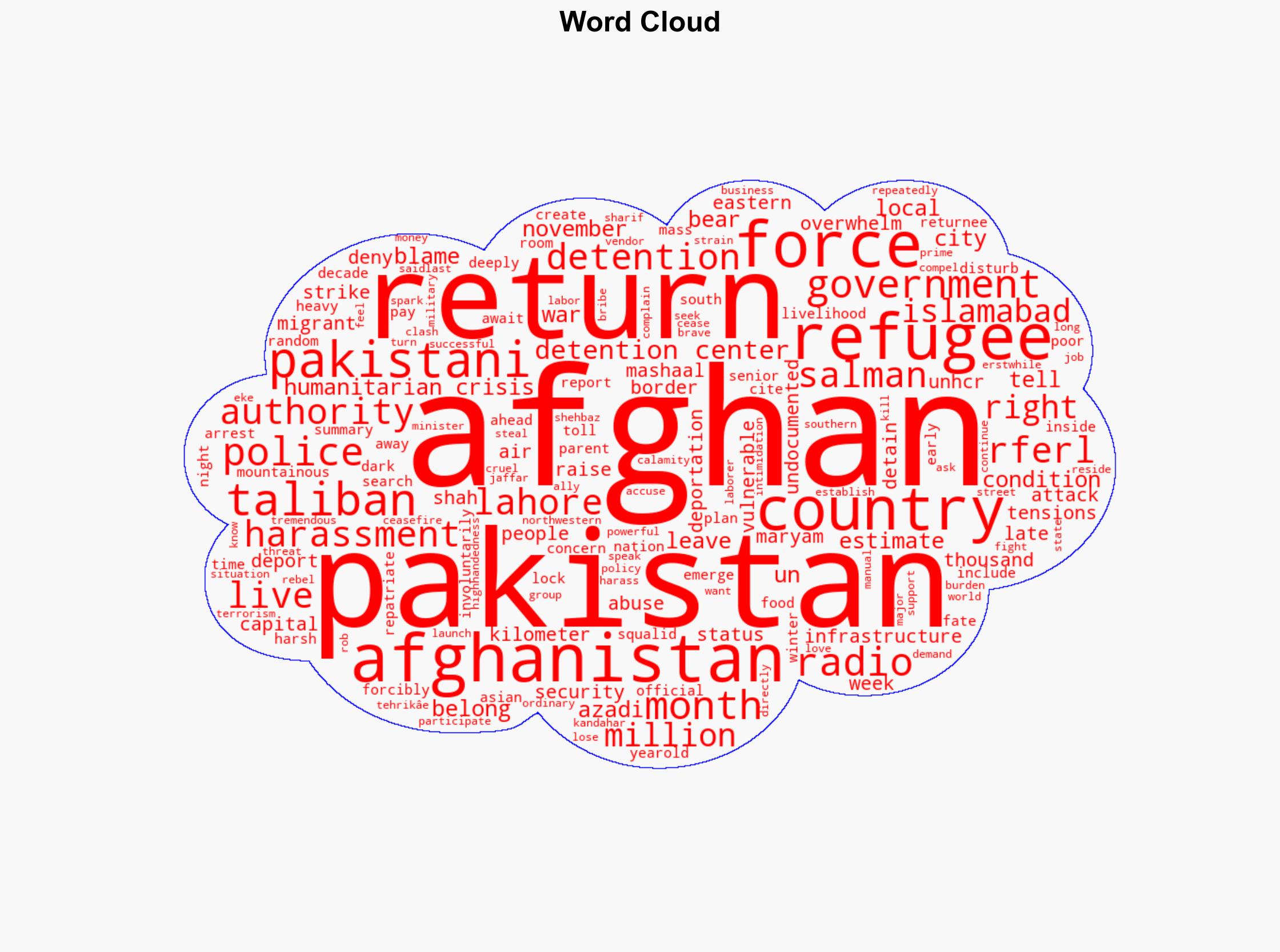 Refugees Paying Heavy Toll For Afghan Taliban Pakistan Tensions - Image 1