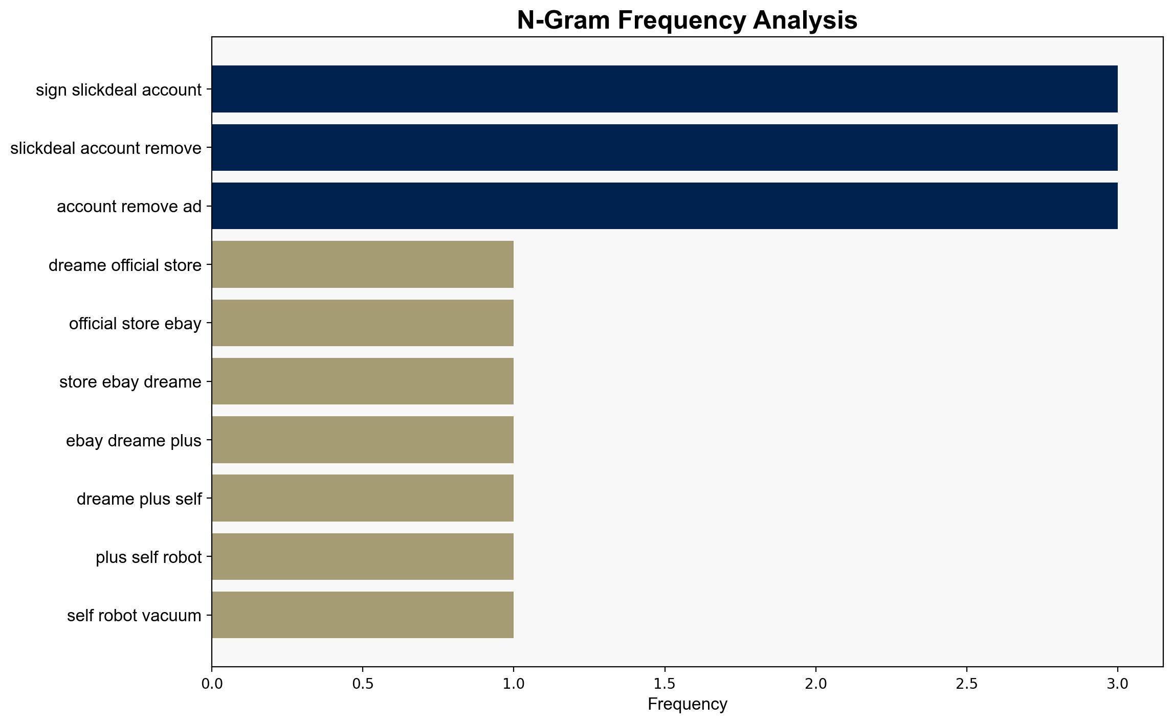 Refurbished DREAME D10 Plus Self-Emptying Robot Vacuum Mop 70 Free Shipping - Slickdeals.net - Image 4