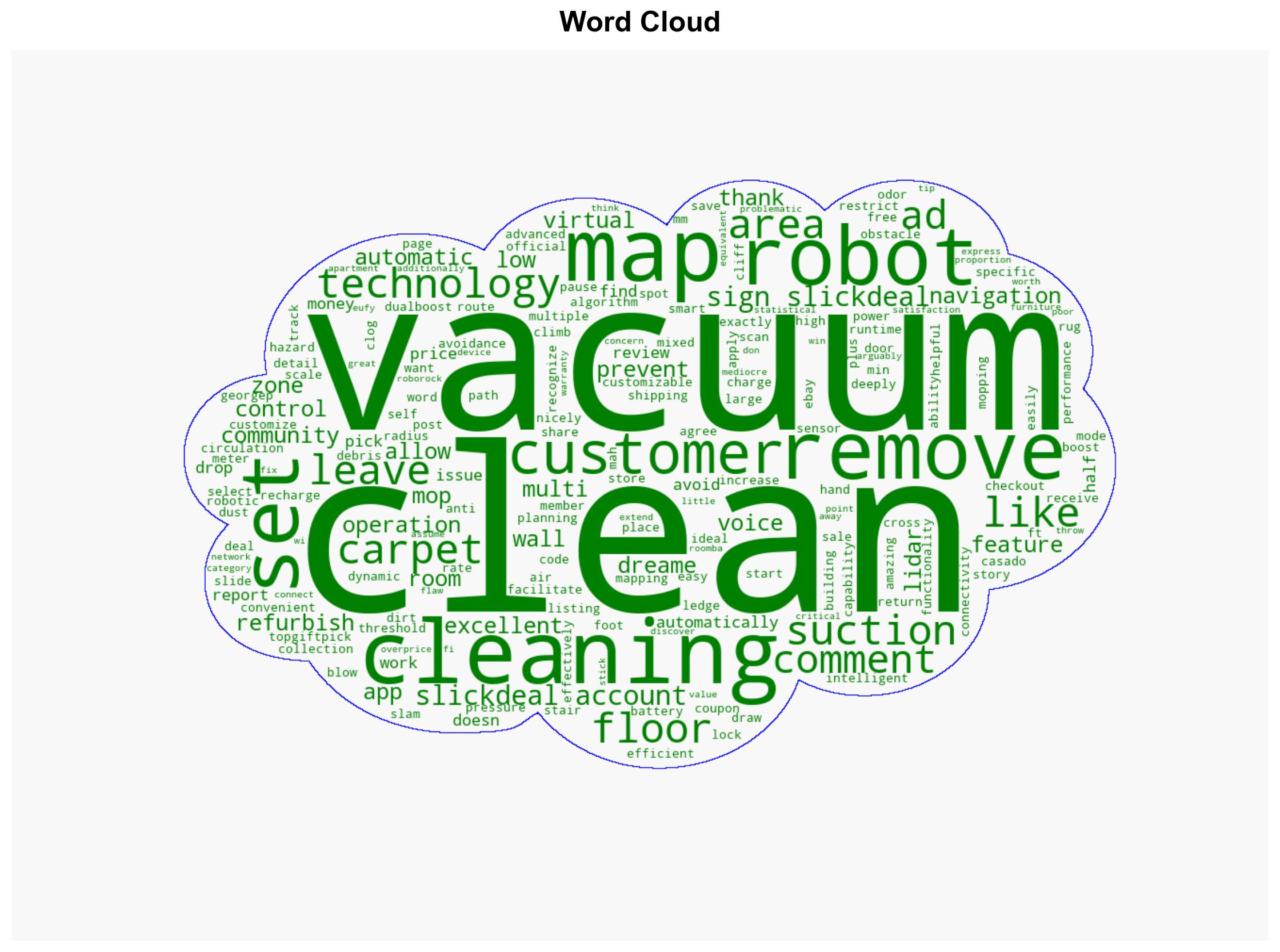 Refurbished DREAME D10 Plus Self-Emptying Robot Vacuum Mop 70 Free Shipping - Slickdeals.net - Image 1