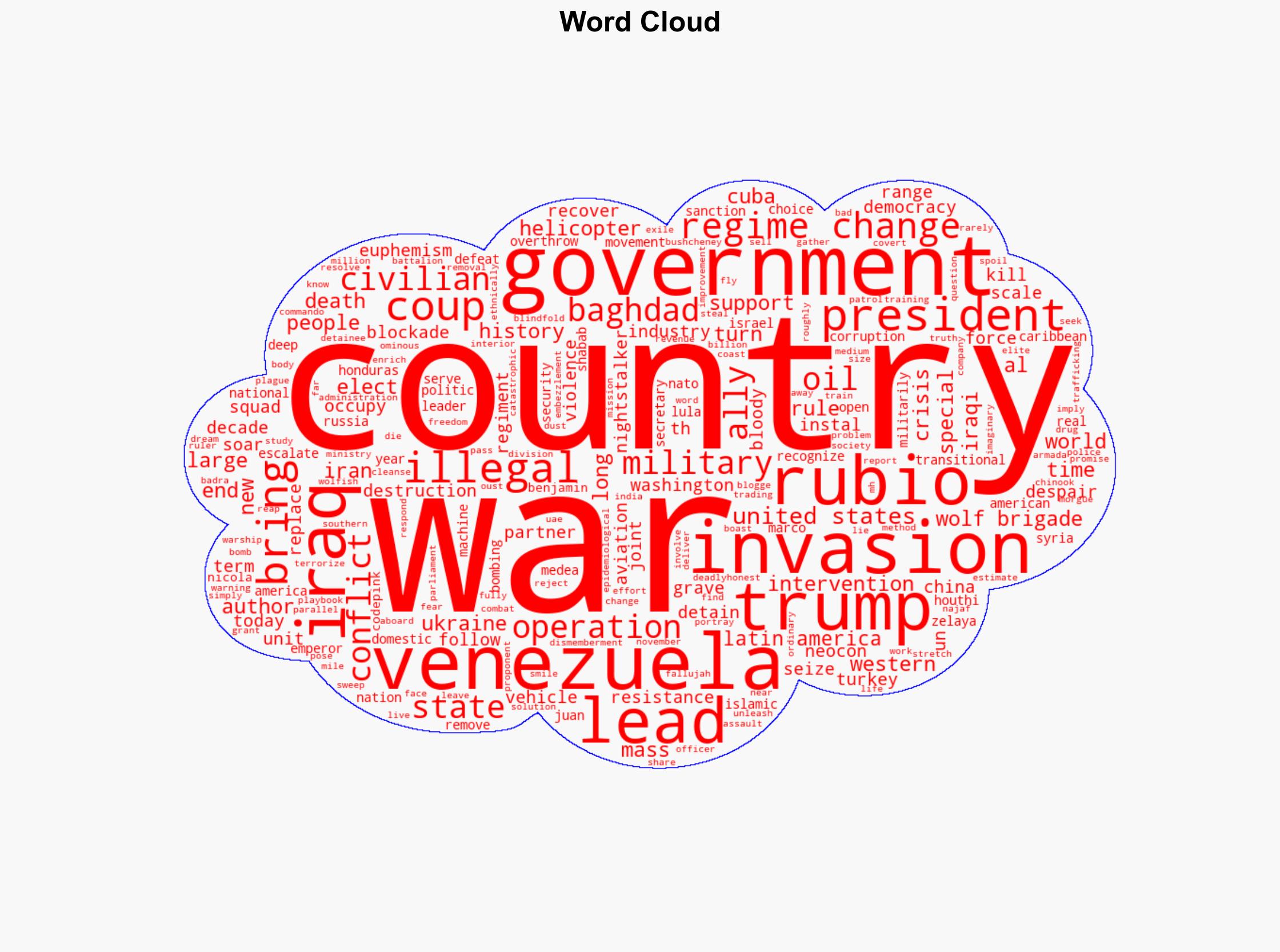 Regime Change in Venezuela Is a Euphemism for US-Inflicted Carnage and Chaos - Antiwar.com - Image 1