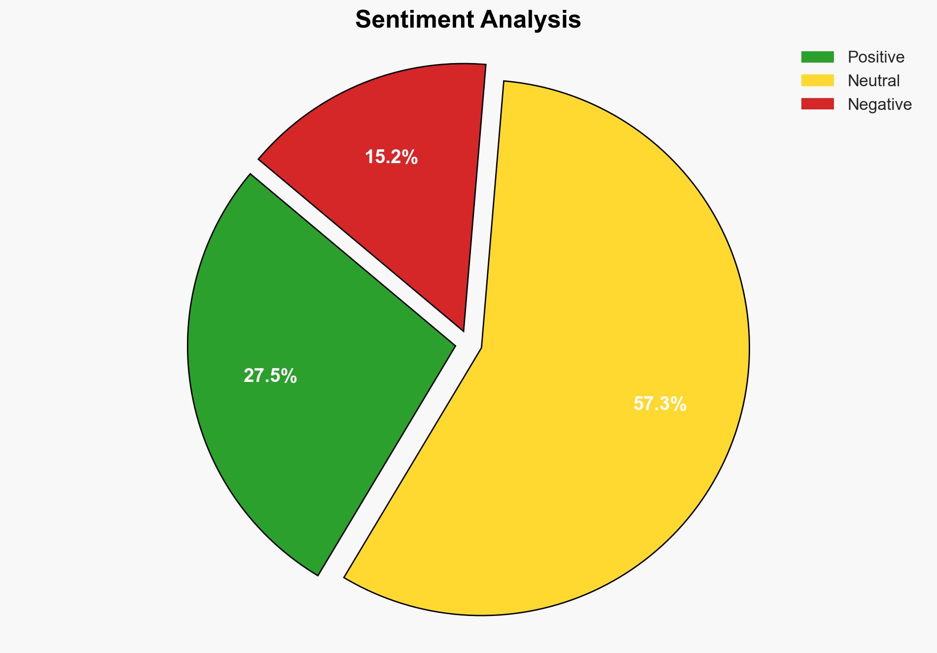 Regional security and political cooperation is critical to addressing the threat of terrorism in West Africa and the Sahel UK statement at the UN Security Council - Globalsecurity.org - Image 2