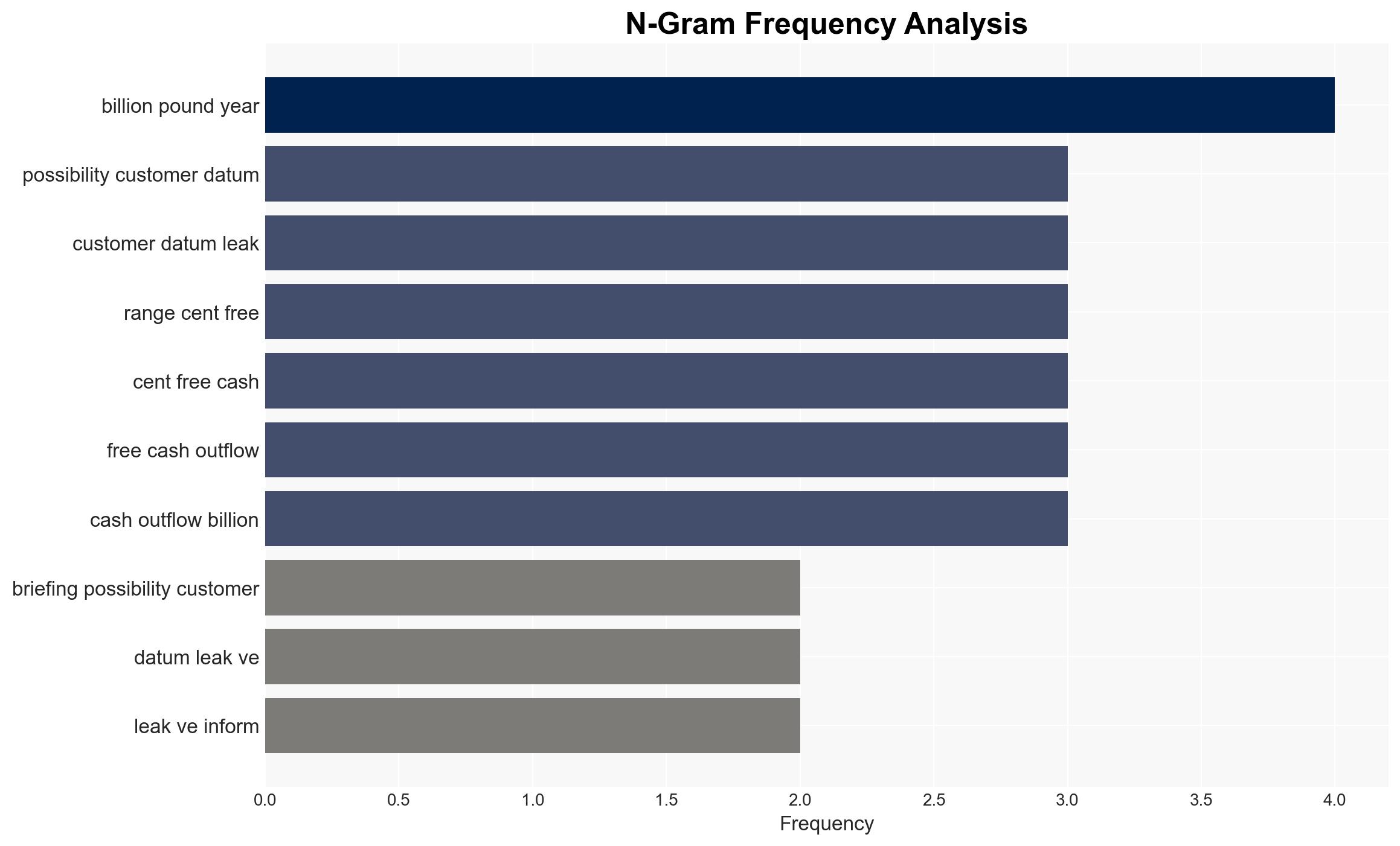 Regulators informed about possibility of JLR customer data leak due to cyber attack Tata Motors - The Times of India - Image 4