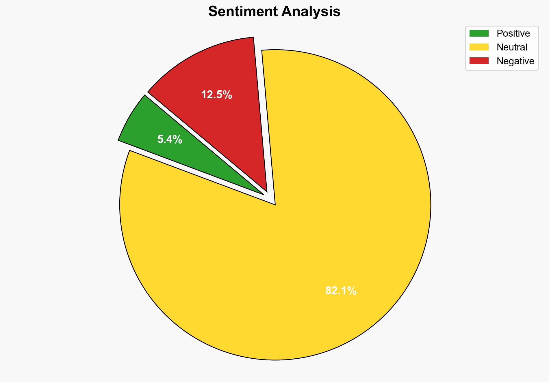 Reliance preparing to stop crude imports from sanctioned Russian entities aims to preserve access to Western markets - The Times of India - Image 2