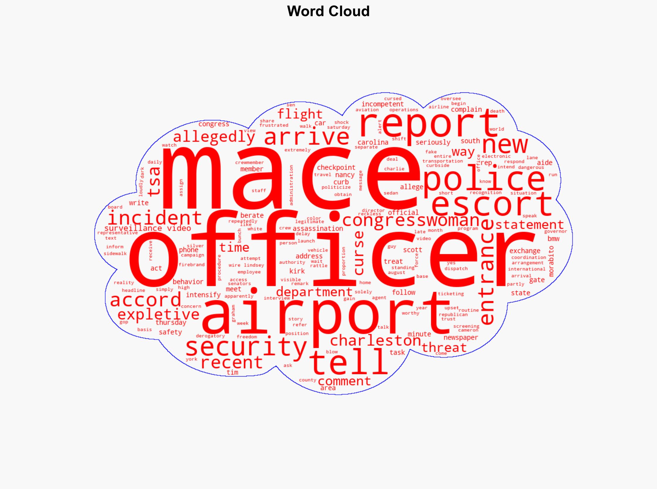 Rep Nancy Mace cursed and berated airport police incident report says - CBS News - Image 1