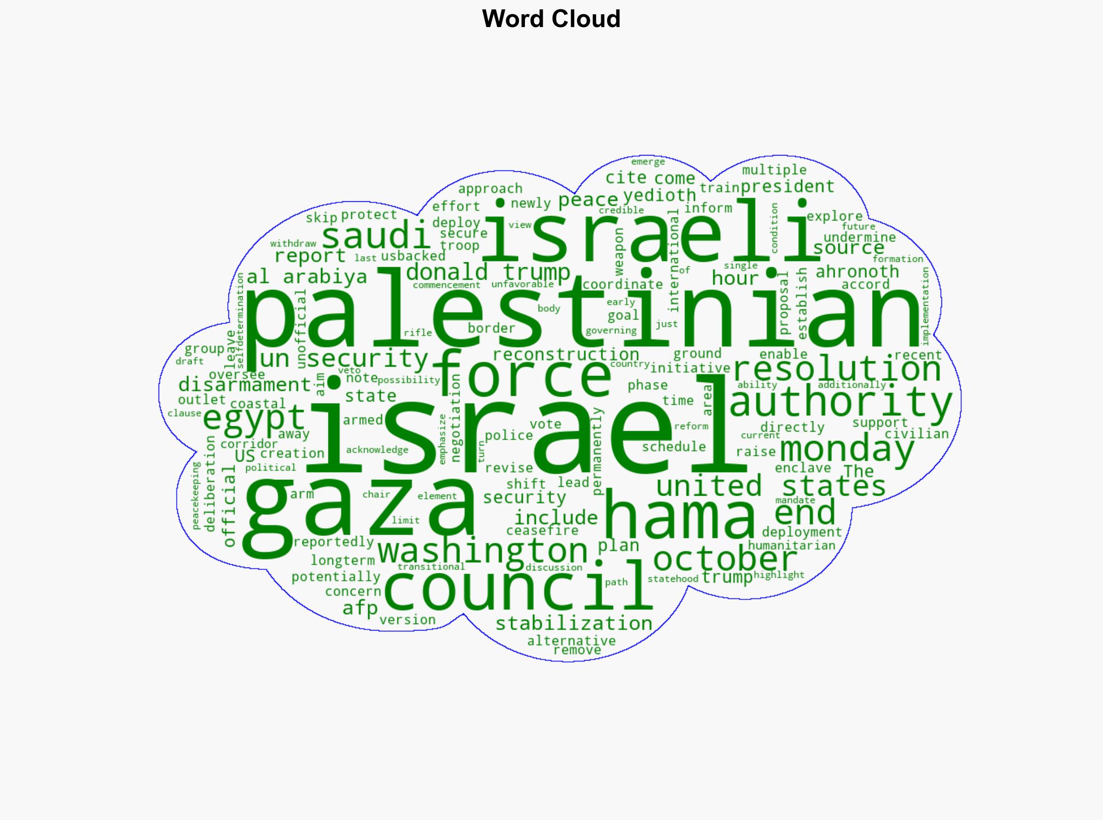 Report US rethinks disarming Hamas in Gaza - Israelnationalnews.com - Image 1