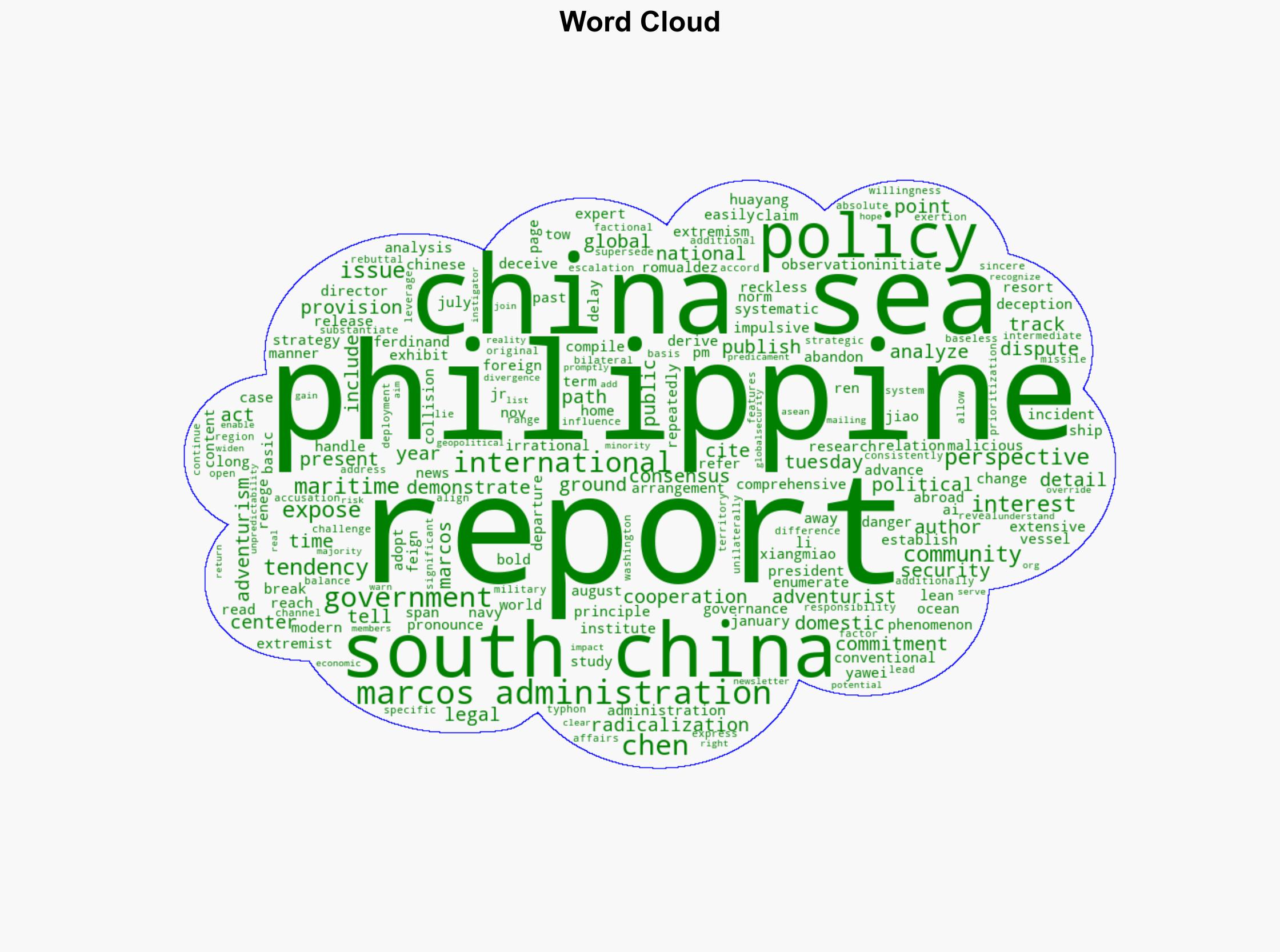 Report on Marcos administration's SChina Sea policy exposes its 'extremist adventurist' tendencies - Globalsecurity.org - Image 1