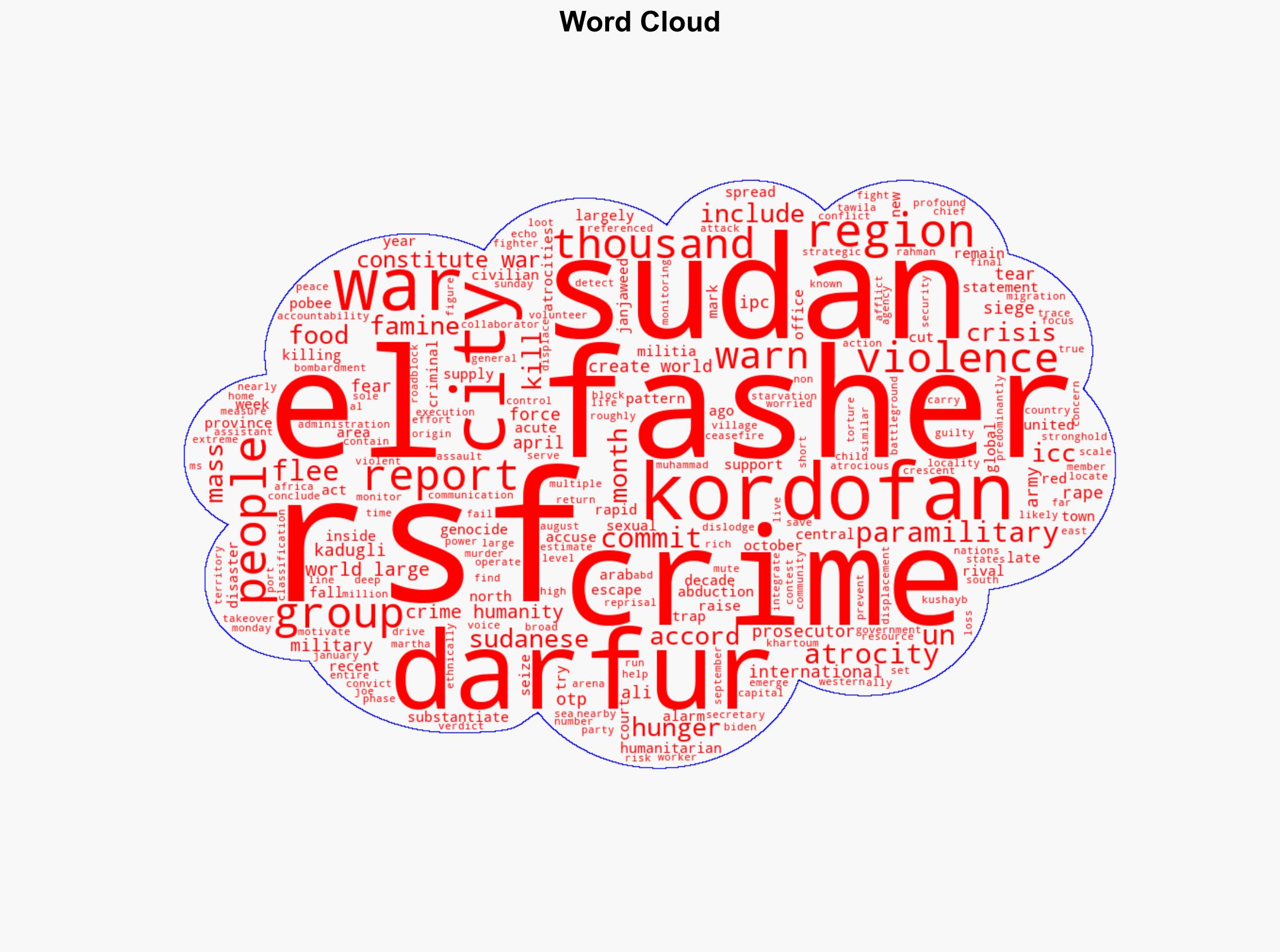 Reports of mass killings rapes and starvation in Sudan - ABC News (AU) - Image 1