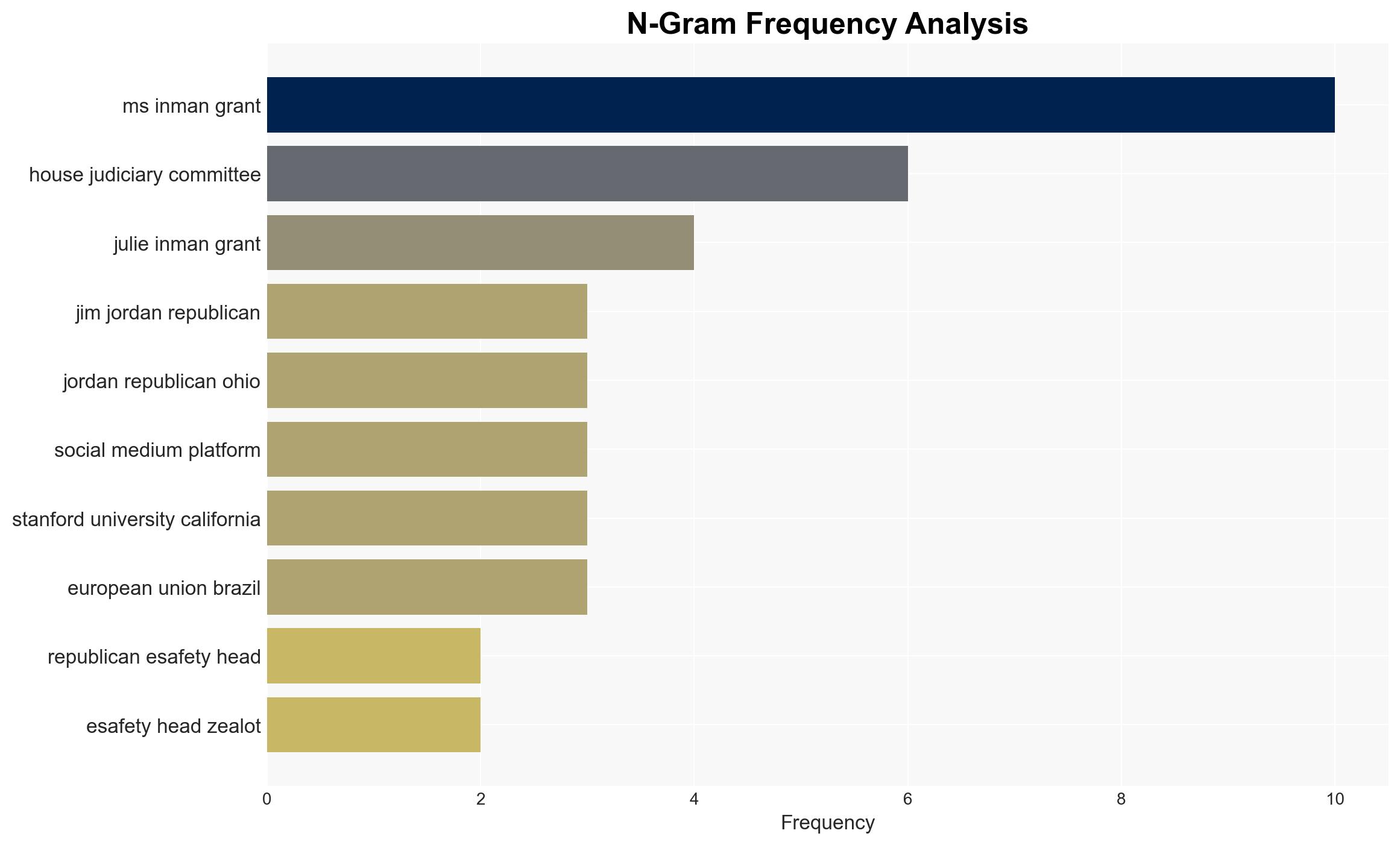 Republican who called eSafety head a 'zealot' persists with call to testify - ABC News (AU) - Image 4