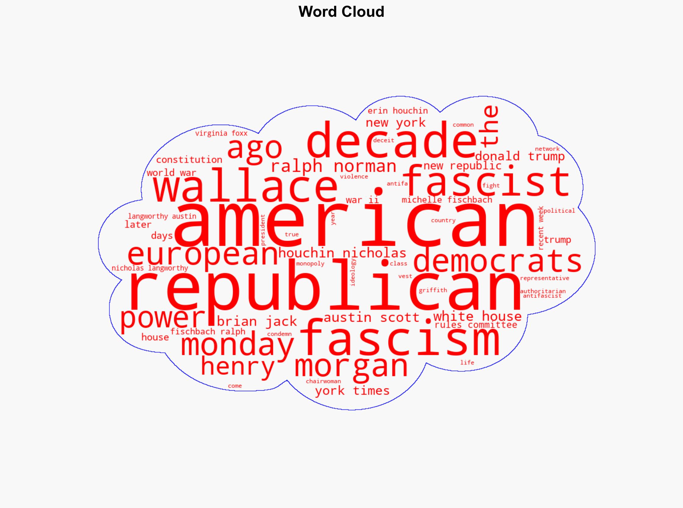 Republicans Prove Irony Is Dead With Vote Condemning Fascism - The New Republic - Image 1