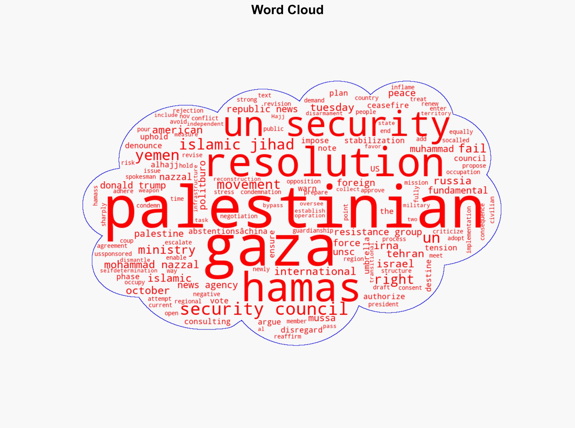 Resistance groups say UNSC resolution on Gaza fails to uphold Palestinians' rights - Globalsecurity.org - Image 1