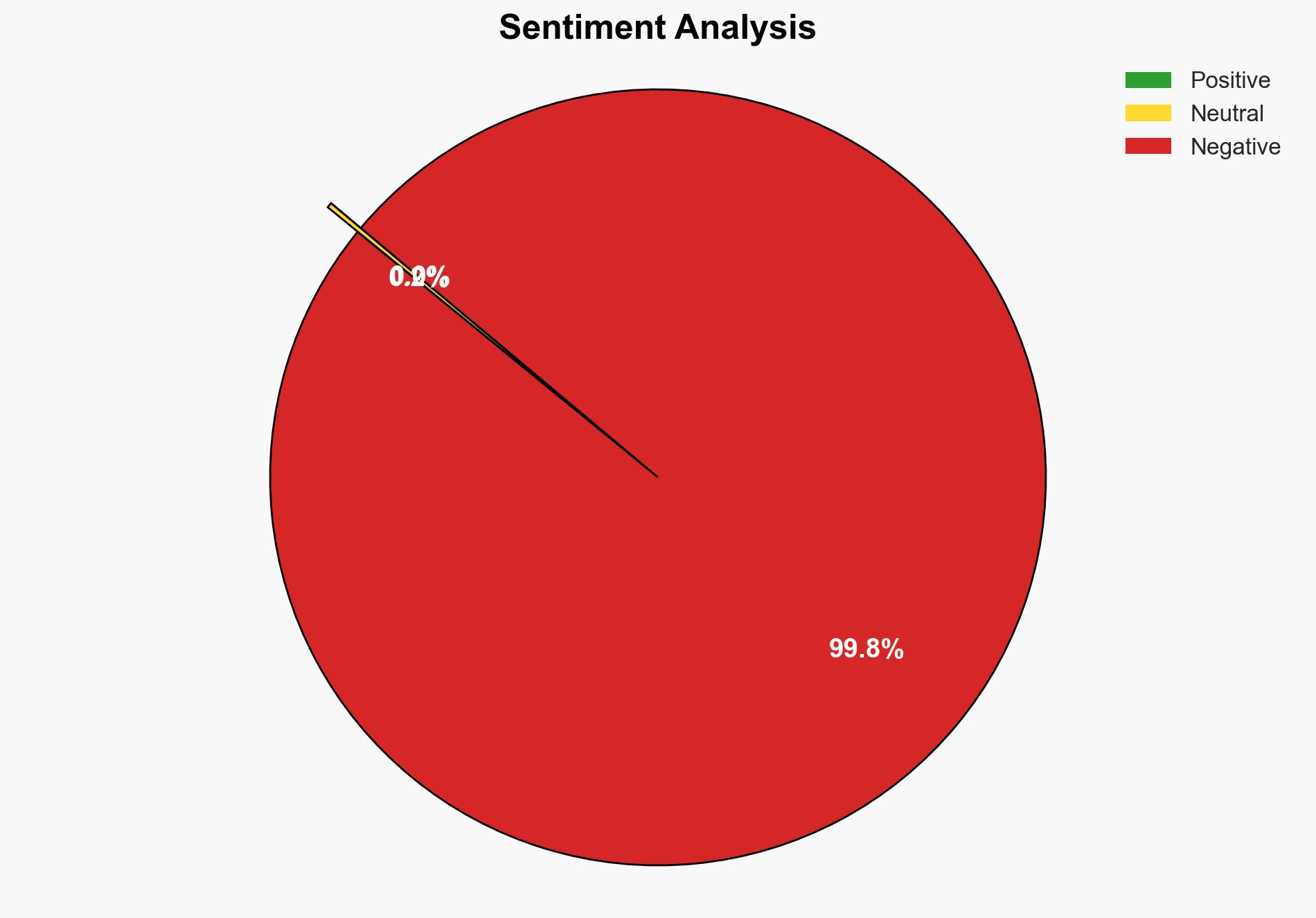 RomCom Uses SocGholish Fake Update Attacks to Deliver Mythic Agent Malware - Image 2