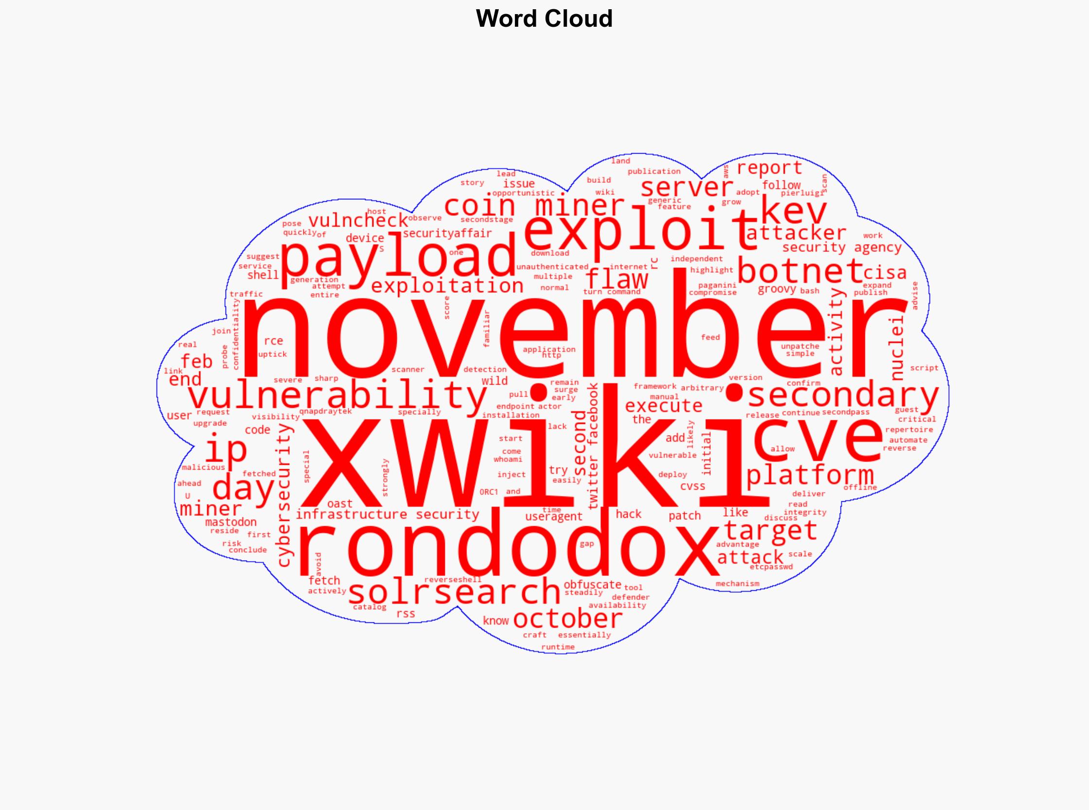 RondoDox expands botnet by exploiting XWiki RCE bug left unpatched since February 2025 - Securityaffairs.com - Image 1