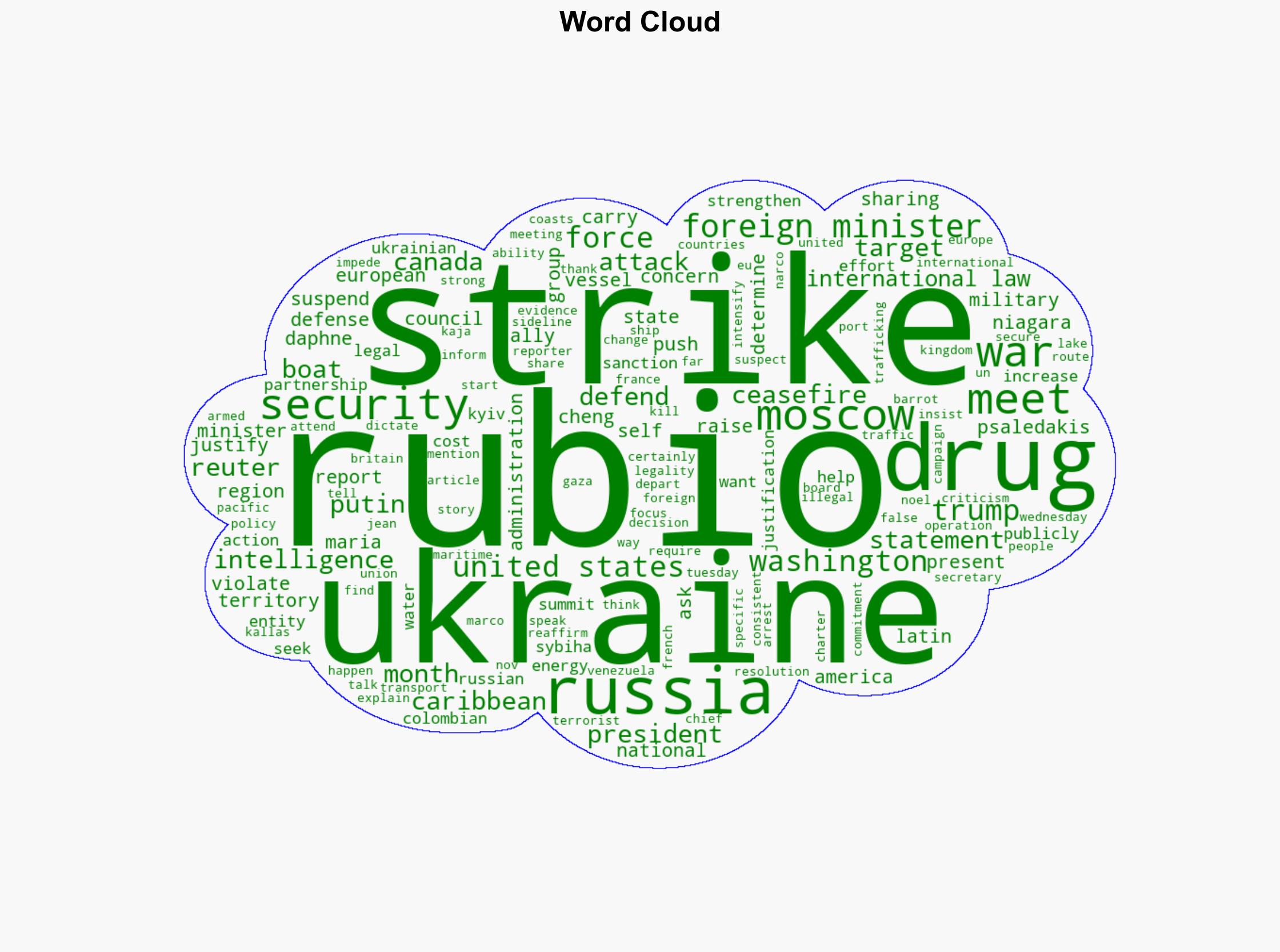 Rubio Dismisses Criticism of US Caribbean Strikes at G7 Meeting - gcaptain.com - Image 1