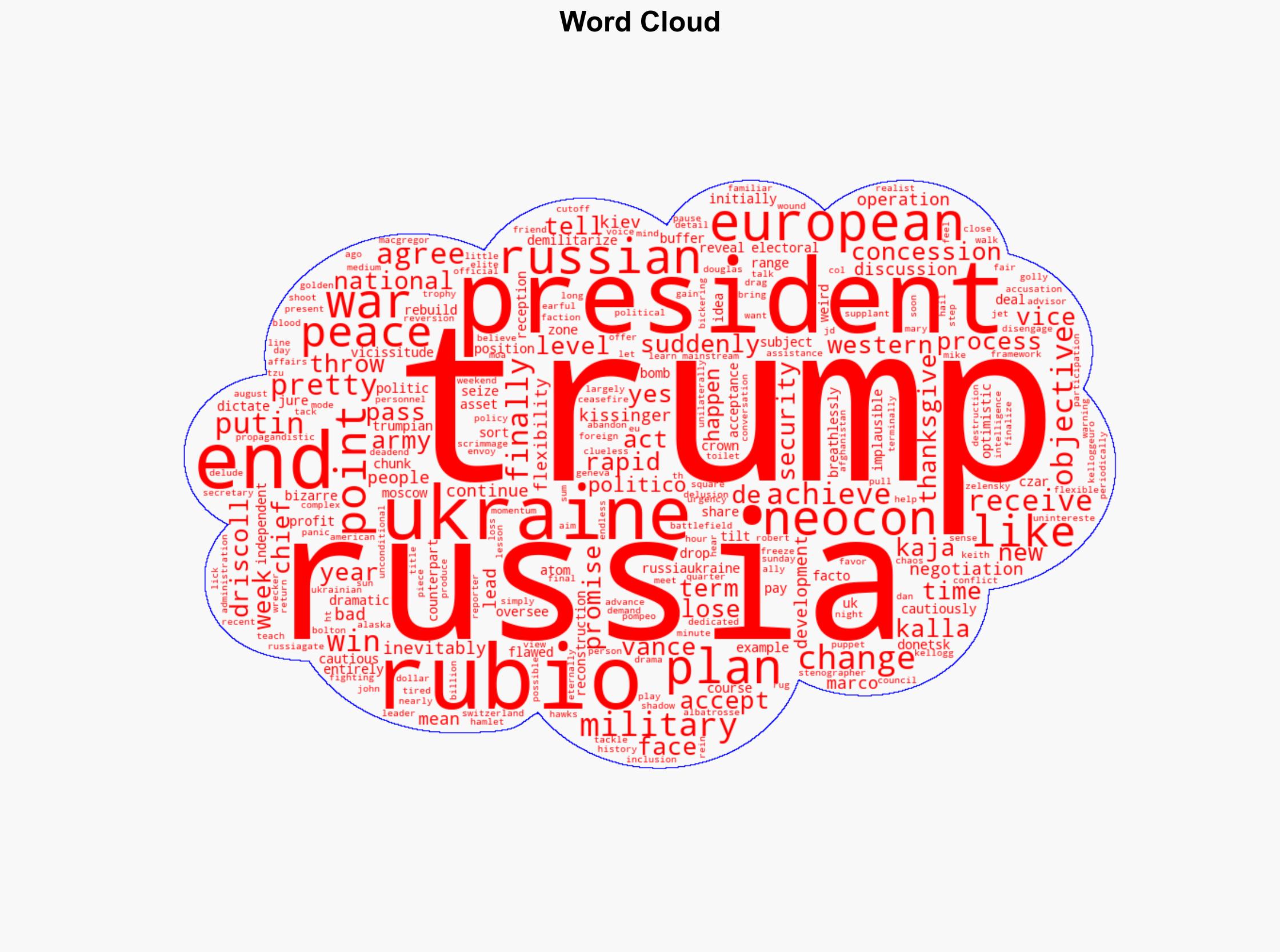 Rubio Neo-conned Trumps Ukraine Peace Plan - Image 1