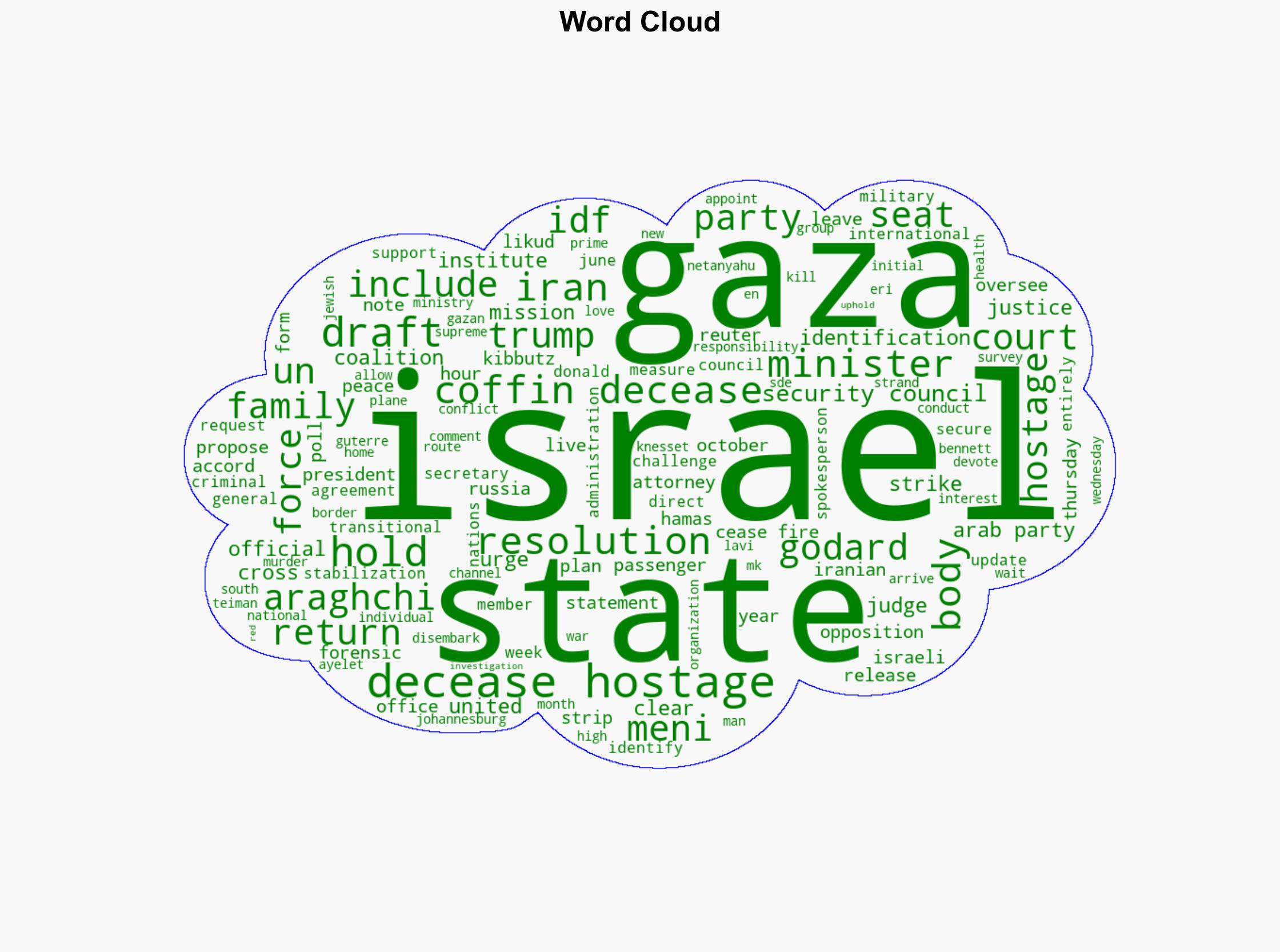 Rubio warns that settler violence in West Bank could hurt Gaza peace efforts - Haaretz - Image 1