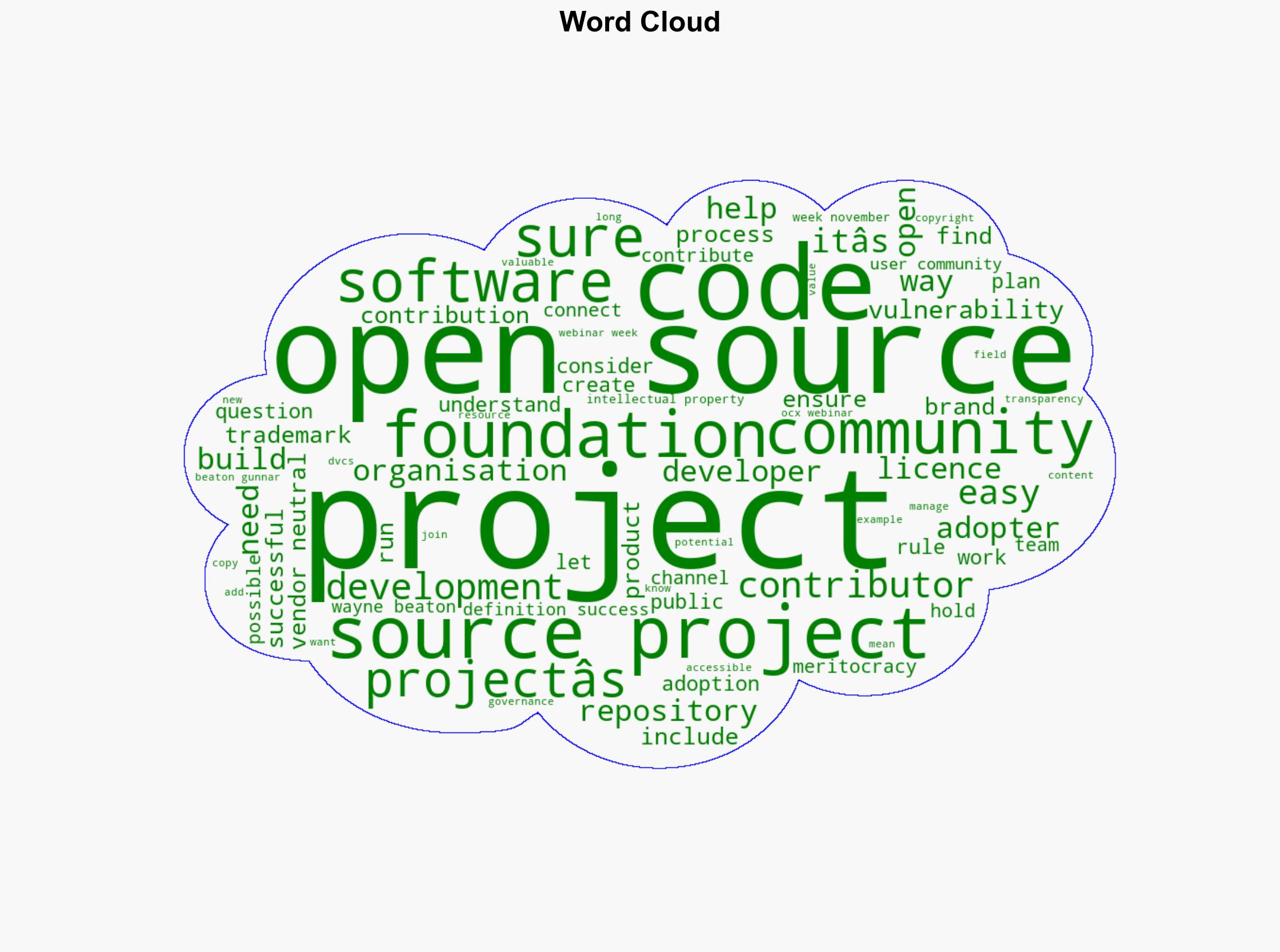 Running a successful open source project - Eclipse.org - Image 1