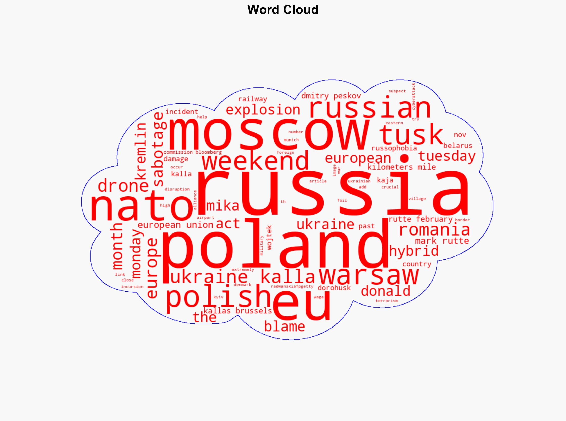 Russia Attacks on EU Are State-Sponsored Terrorism Top Diplomat Says - Insurance Journal - Image 1