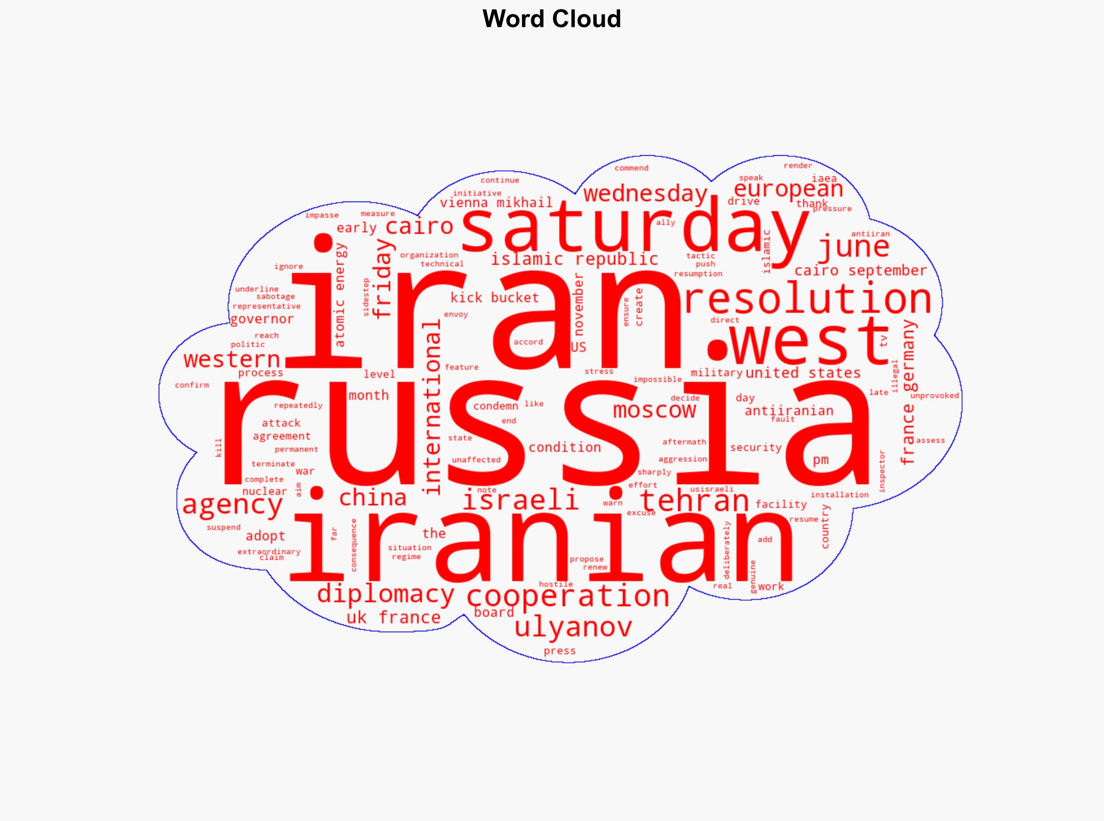 Russia Diplomacy has already 'kicked the bucket' thanks to West's anti-Iranian measures - Image 1