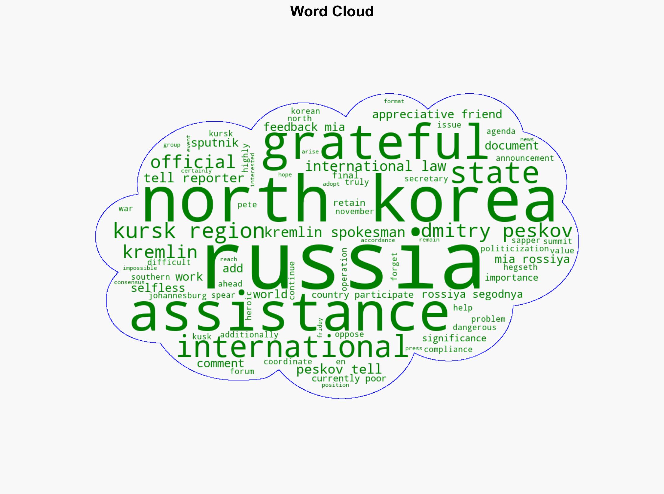 Russia Grateful to North Korea for Assistance in Kursk Region - Kremlin - Sputnikglobe.com - Image 1