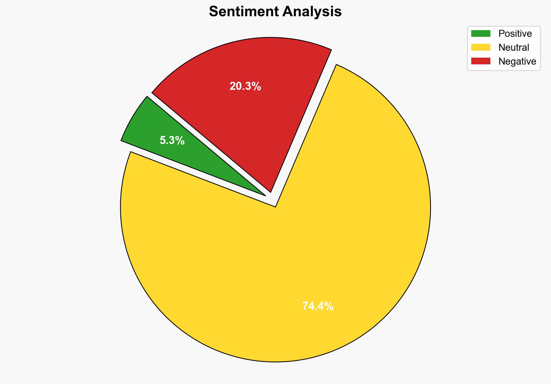 Russia Mounts Strikes at Ukrainian Military Infrastructure - MoD - Sputnikglobe.com - Image 2